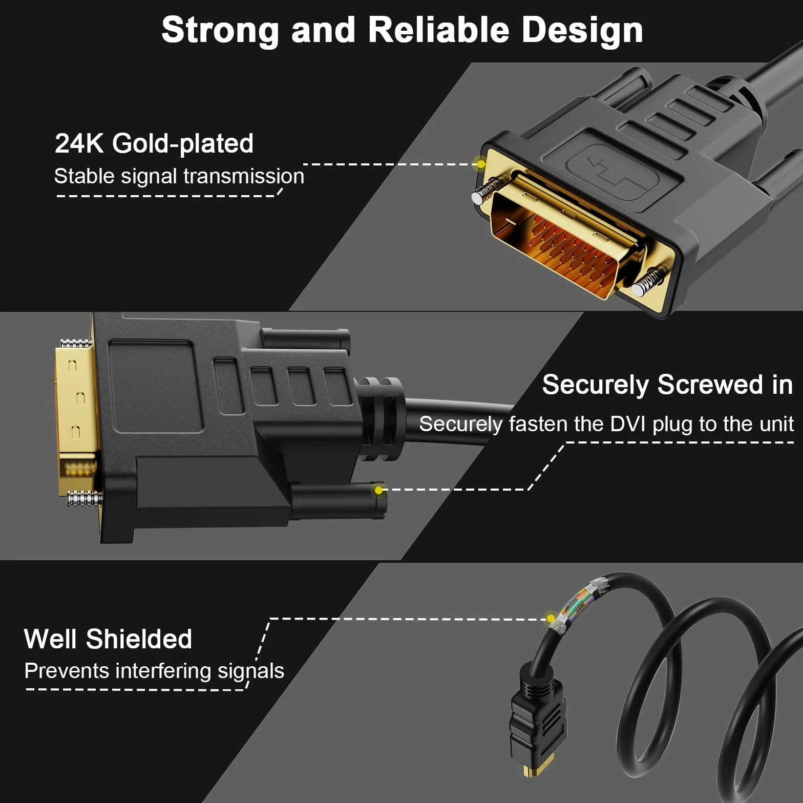 Kabel adaptera HDMI na DVI 1 m, dwukierunkowy kabel do monitora DVI-D 24+1/HDMI, podłącz urządzenie HDMI do monitora DVI lub odwrotnie, Full HD/1080P