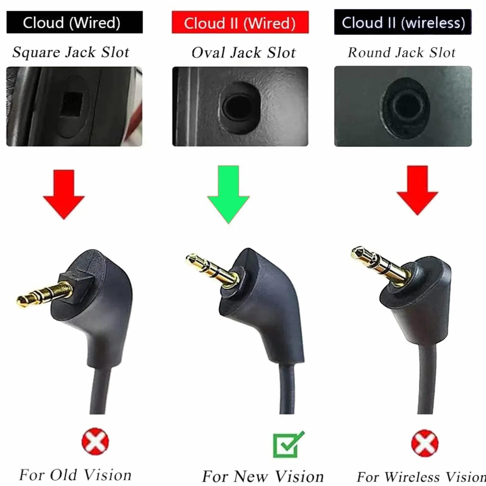 Wymienny mikrofon 3,5 mm Boom for Hyperx Cloud 2, redukcja szumów Micro Gaming kompatybilny z słuchawkami dla HyperX Cloud Alpha, Cloud Core, Cloud Pro, Cloud X, Micro Gaming do PS5, PC