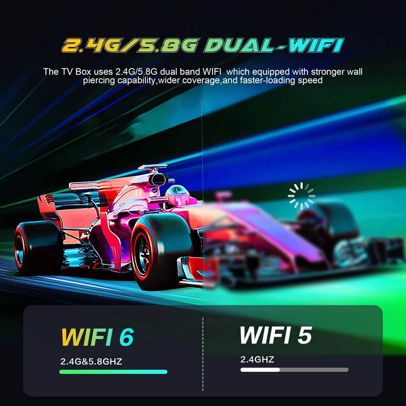 Bewinner TV Box 8K z 2 GB RAM 16 GB ROM RK3518, Czterordzeniowy A53 Dwuzakresowy Dekoder Wi-Fi6 Mali 450 MP2 GPU 4K 8K, Odtwarzacz Multimediów Strumieniowych z Pilotem Głosowym do Domowej (wtyczka UE)