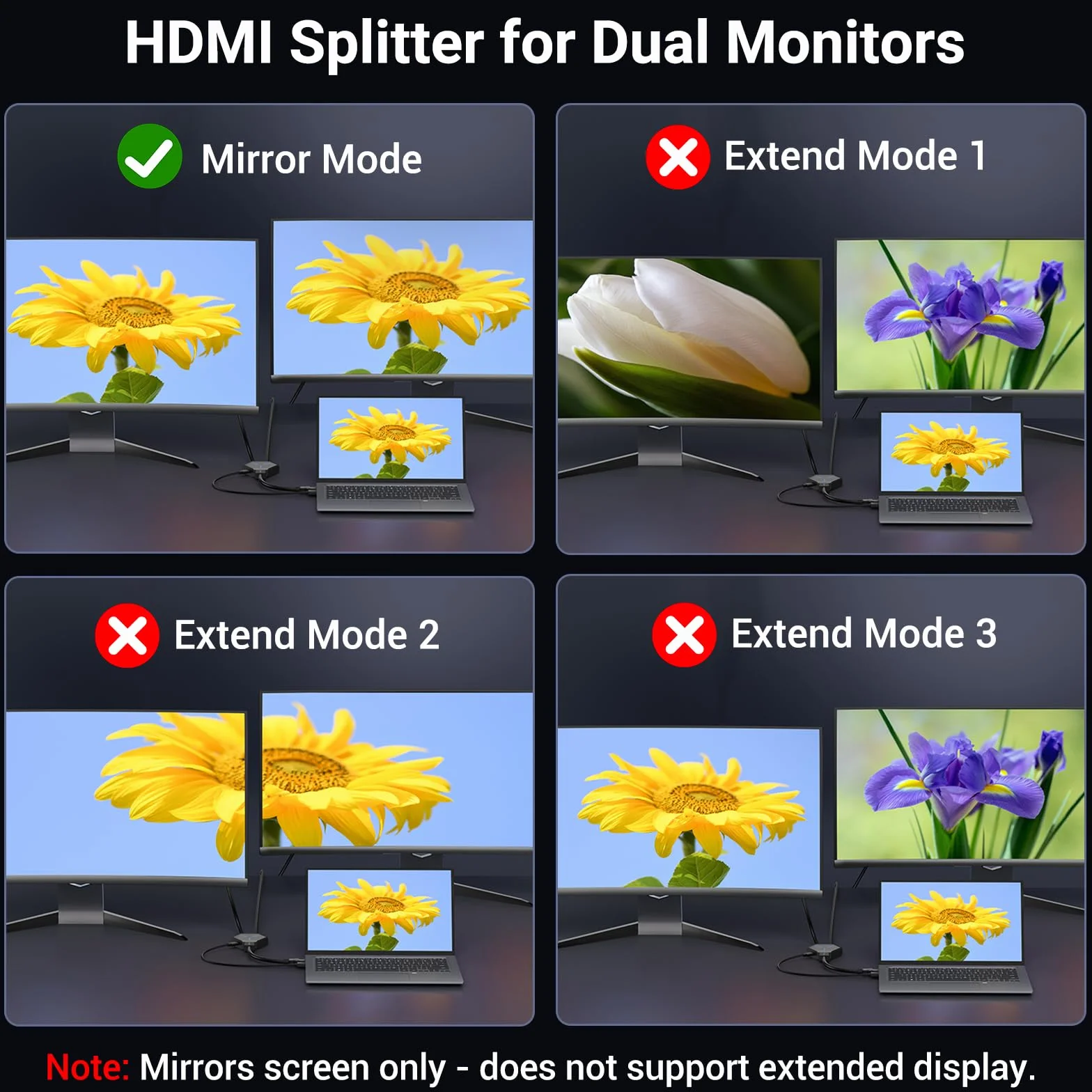 KiWiBiRD Rozdzielacz HDMI 1 w 2 wyjście do daul monitorów, splitter adapter HDMI lustrzane ekrany dwukierunkowy 4K 2160p 1440p 1080p HDCP, kompatybilny z TV Laptopa Gier PC PS5 PS4 Projektor