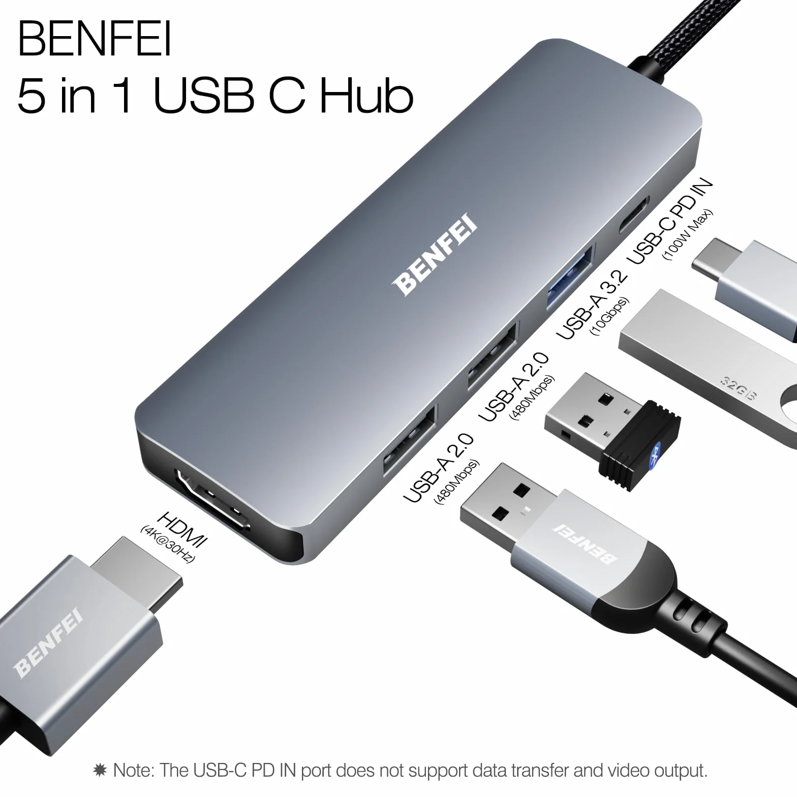BENFEI USB C Hub 5 w 1 4K HDMI 100W 3 USB-A Aluminiowa Obudowa MacBook Pro Air iPad Pro iMac XPS ThinkPad