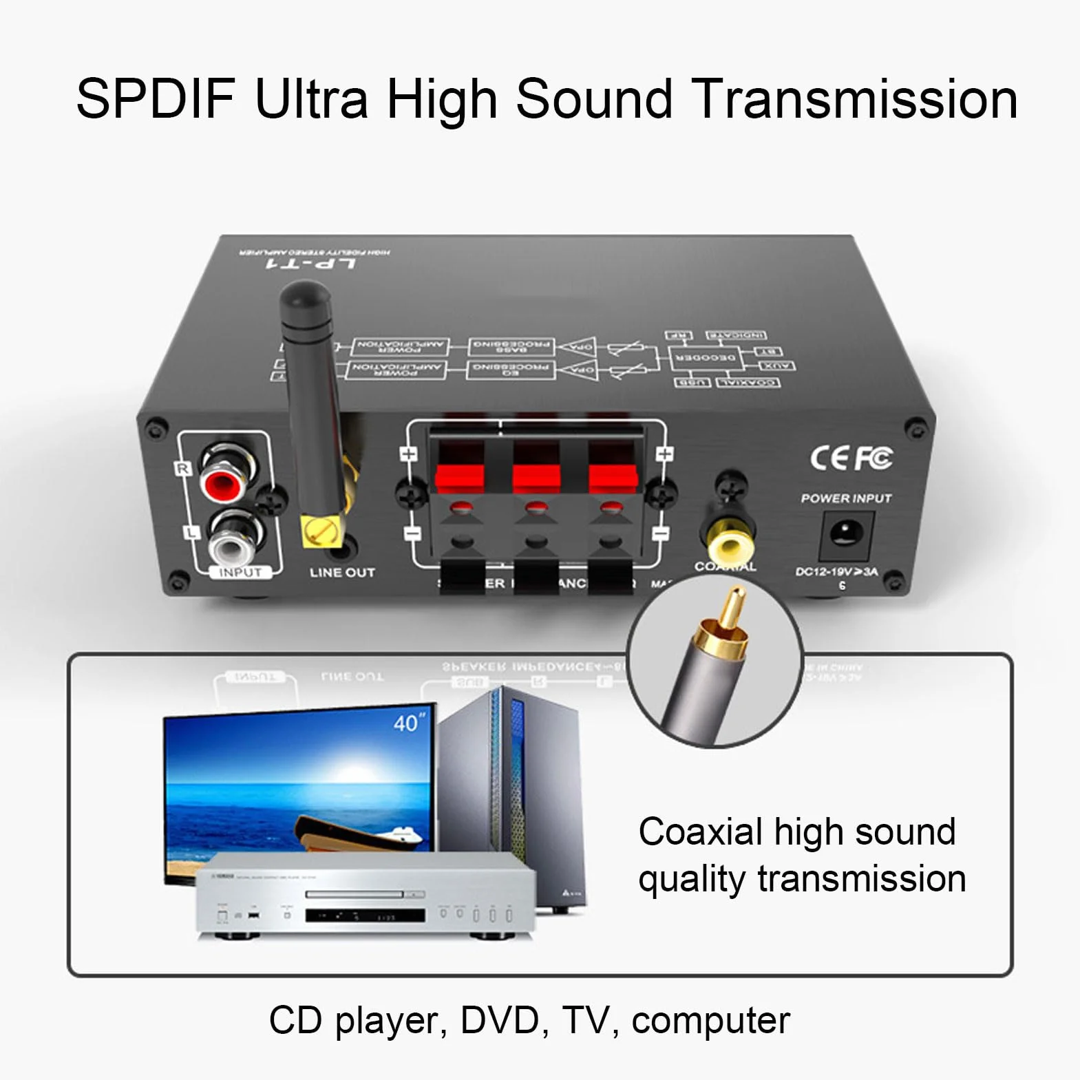 LICAEVEY 2.1 MHE Bluetooth 5.1 Mini Stereo Wzmacniacz z Wyjściem Subwoofera, 30wx2 + 60w Kompaktowy Audio Audio do Kina Domowego i Głośników Pasywnych z Zdalnym (wtyczka UE)