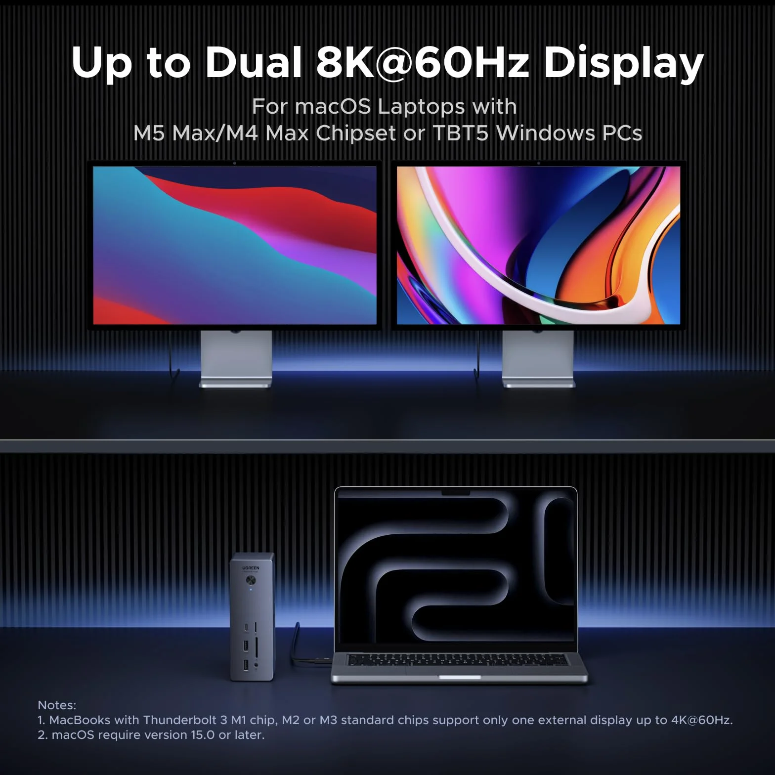 UGREEN Revodok Max Thunderbolt 5 Dock 120 Gb/s z 3*TBT5 (pojedynczy 8K@60Hz maks. i podwójny wyświetlacz 6K@60Hz)