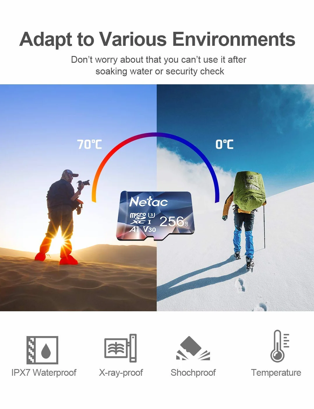 Netac Karta micro SD 256 GB Exfat 100 MB/S, MicroSDXC karta pamięci do smartfona, przełącznika, tabletu, aparatu, drona, Raspberry pi - karty pamięci P500 do telefonu komórkowego