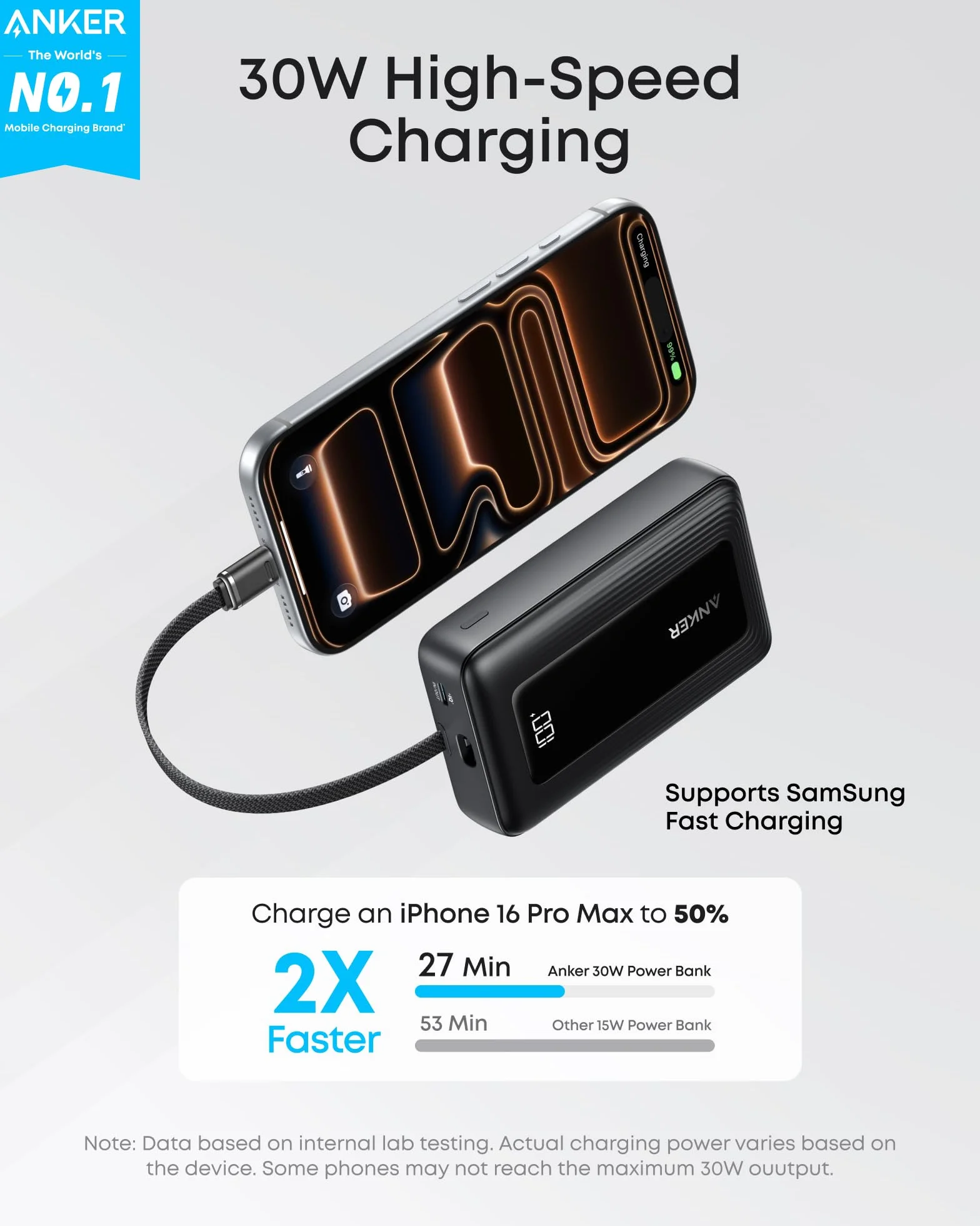 Powerbank Anker Zolo, 10 000 mAh 30 W, szybka przenośna ładowarka z wbudowanym kablem USB-C, akumulator do szybkiego ładowania dla serii iPhone 16, Galaxy, iPad i innych (Czarny)