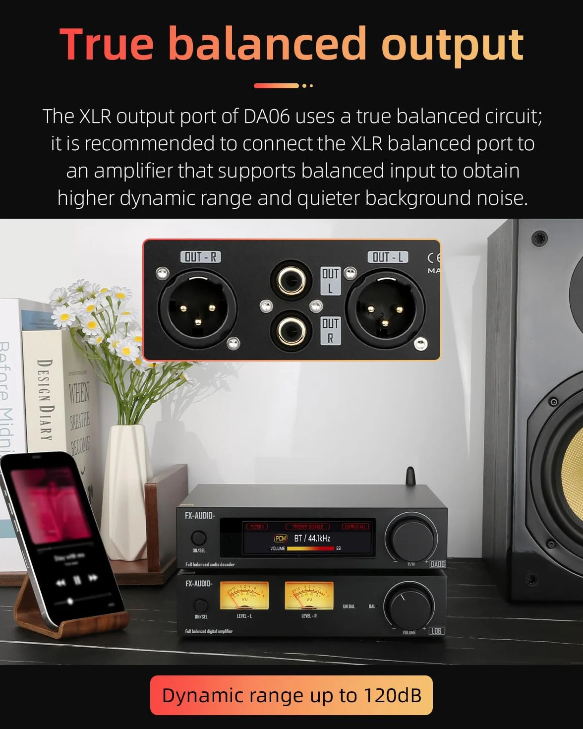 FX-AUDIO- DA06 MQA dekoder audio z pełnym rozszerzeniem podwójny AKM4493SEQ XU316 768 kHz/32-bitowy DSD512 Hi-Res True Balanced DAC z pilotem zdalnego sterowania