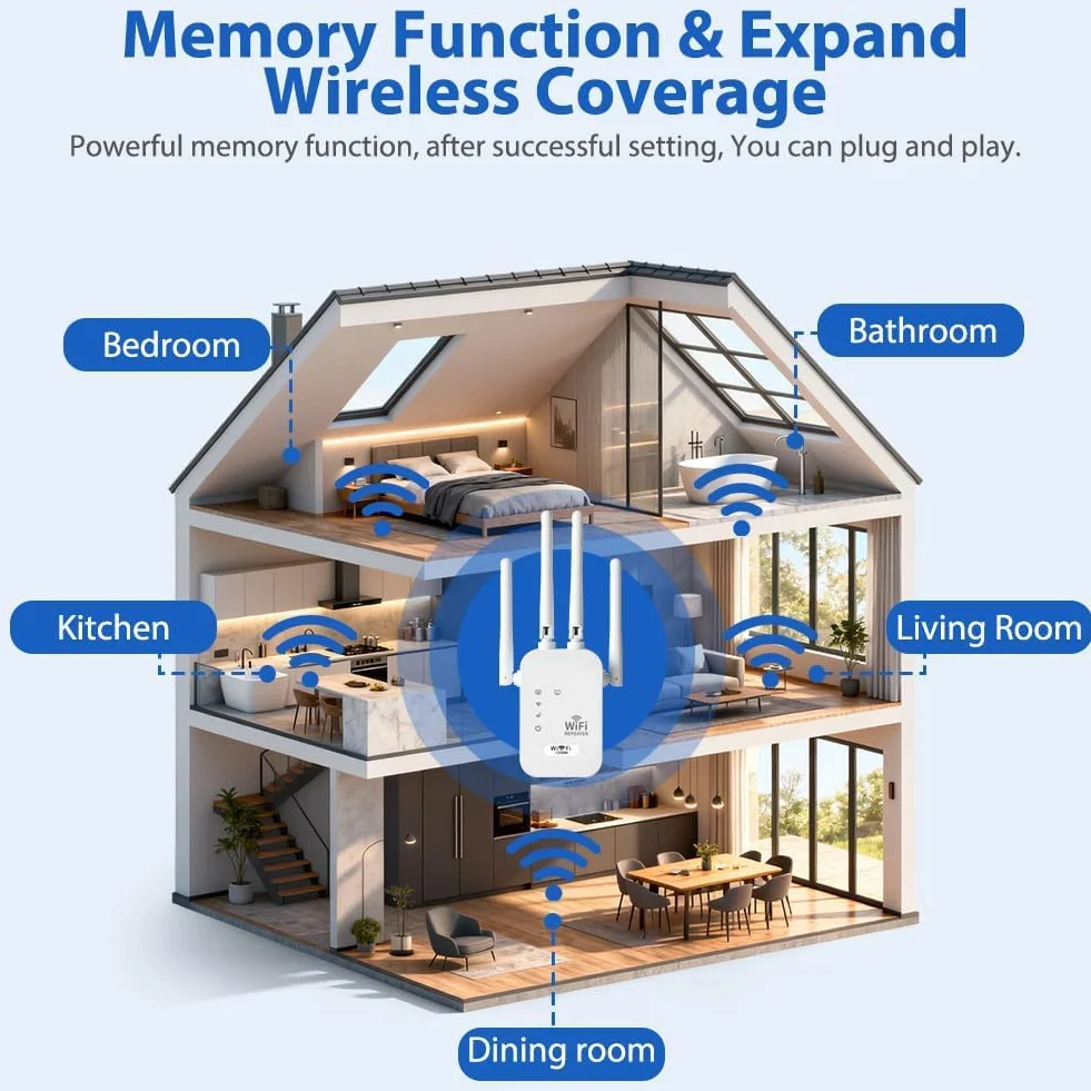 Wzmacniacz WLAN, wzmacniacz WiFi 1200 Mbit/s, 5G i 2,4 G, dwuzakresowy przedłużacz WiFi, wzmacniacz sygnału, złącze Ethernet, 3 tryby (repeater/router/AP), kompatybilny ze wszystkimi urządzeniami