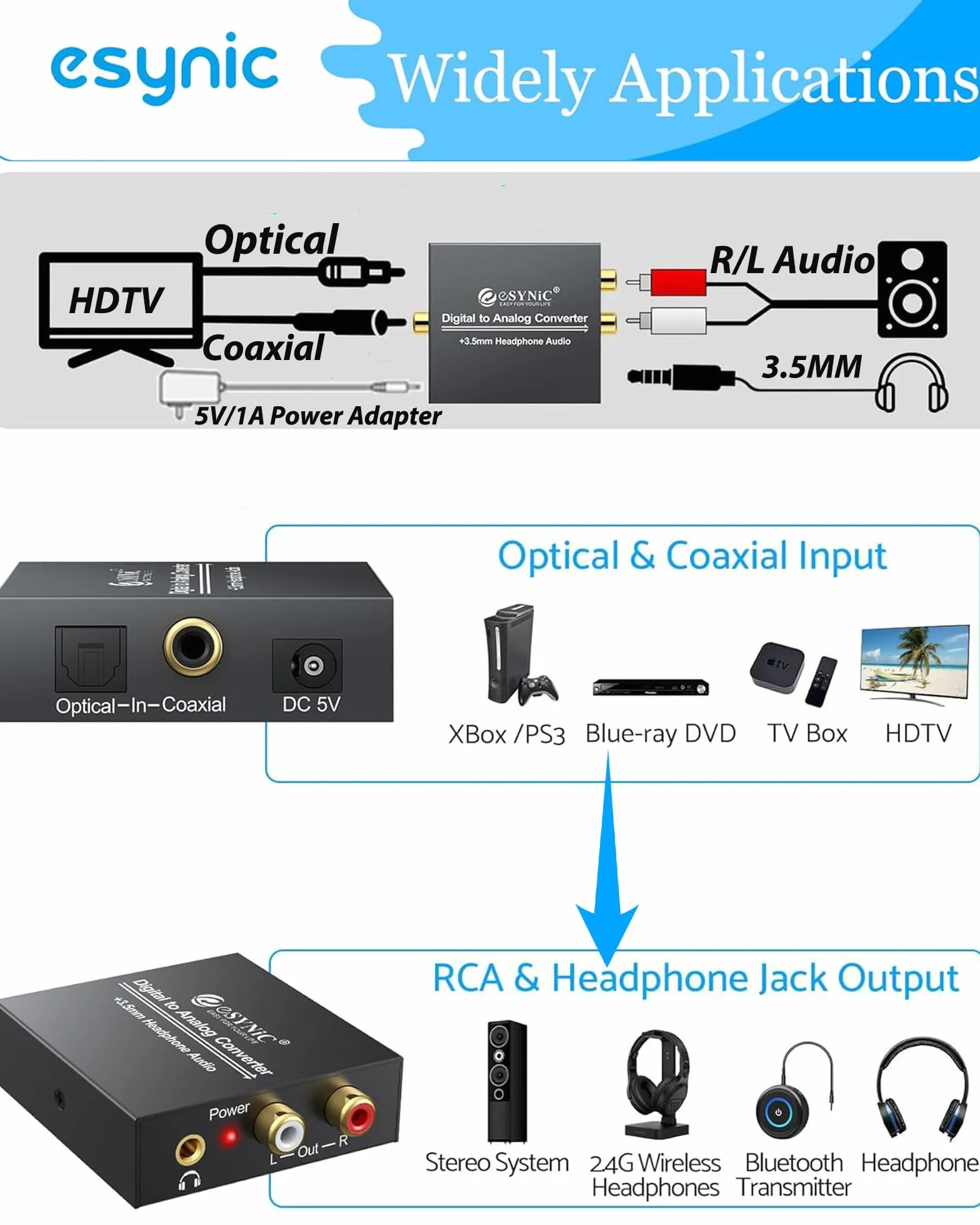 eSynic DAC konwerter cyfrowy na analogowy adapter audio RCA L/R wyjście 3,5 mm stereo z kablem optycznym do słuchawek PS3 Xbox 360 HDTV niebieski RAY DVD Sky HD Apple TV