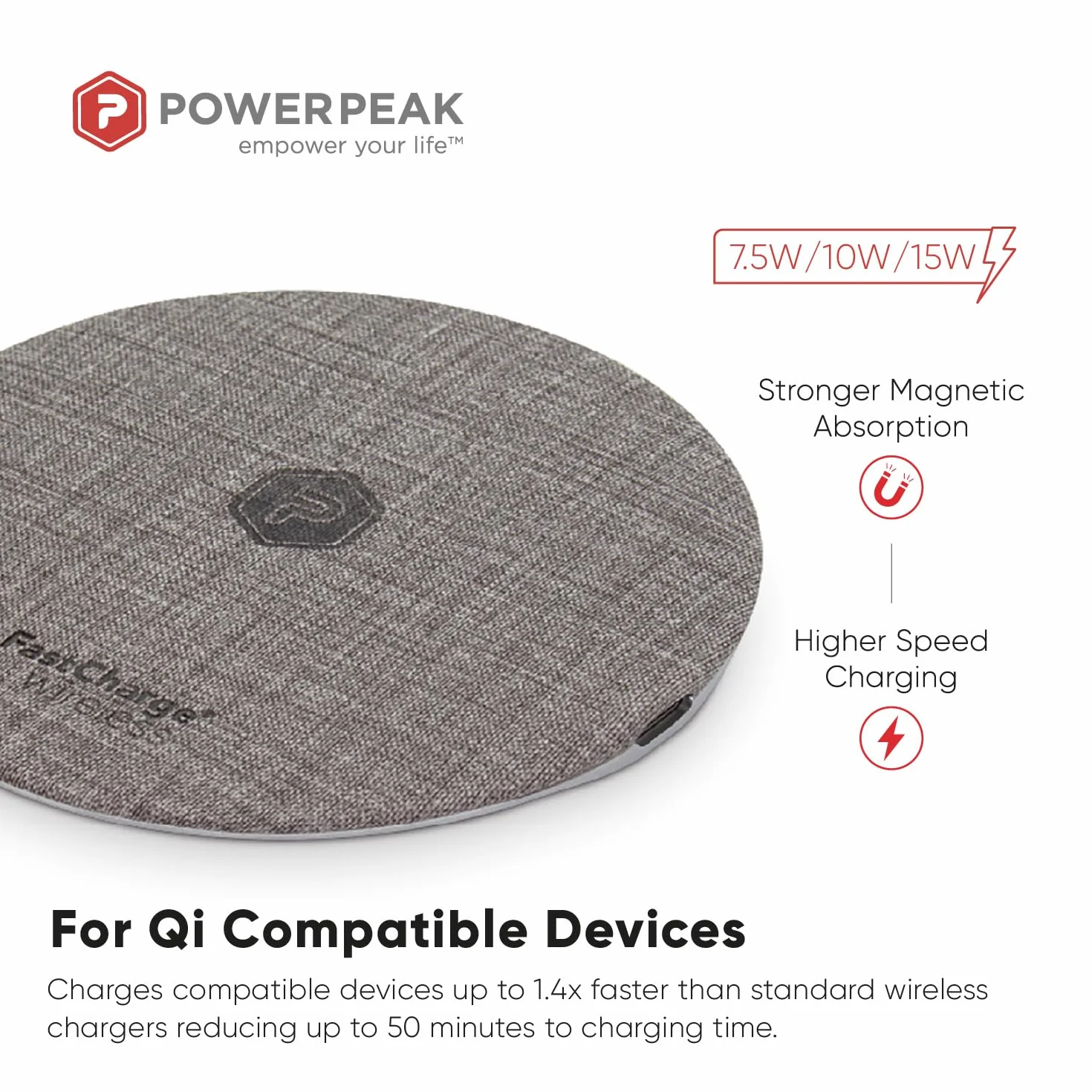 Bezprzewodowa ładowarka, bezprzewodowa podkładka ładująca 15 W – adapter AC w zestawie, kompatybilna z iPhone 14/14 Plus/14 Pro/14 Pro Max/13/13 Mini/SE 2022/12/11/X/8, Samsung Galaxy S22