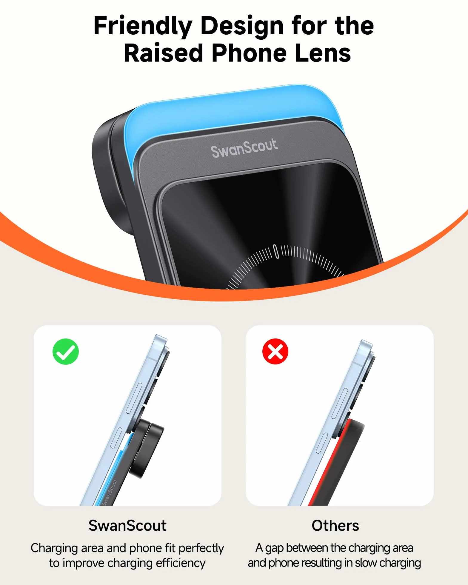 SwanScout Indukcyjna stacja ładująca, bezprzewodowa ładowarka do Samsung Galaxy S25 Ultra/S25+/S25/S24/S23/S22/S21, do Galaxy Watch Ultra/8/8 Classic/7/6/5/4, SwanScout 708S (bez adaptera) (czarna)
