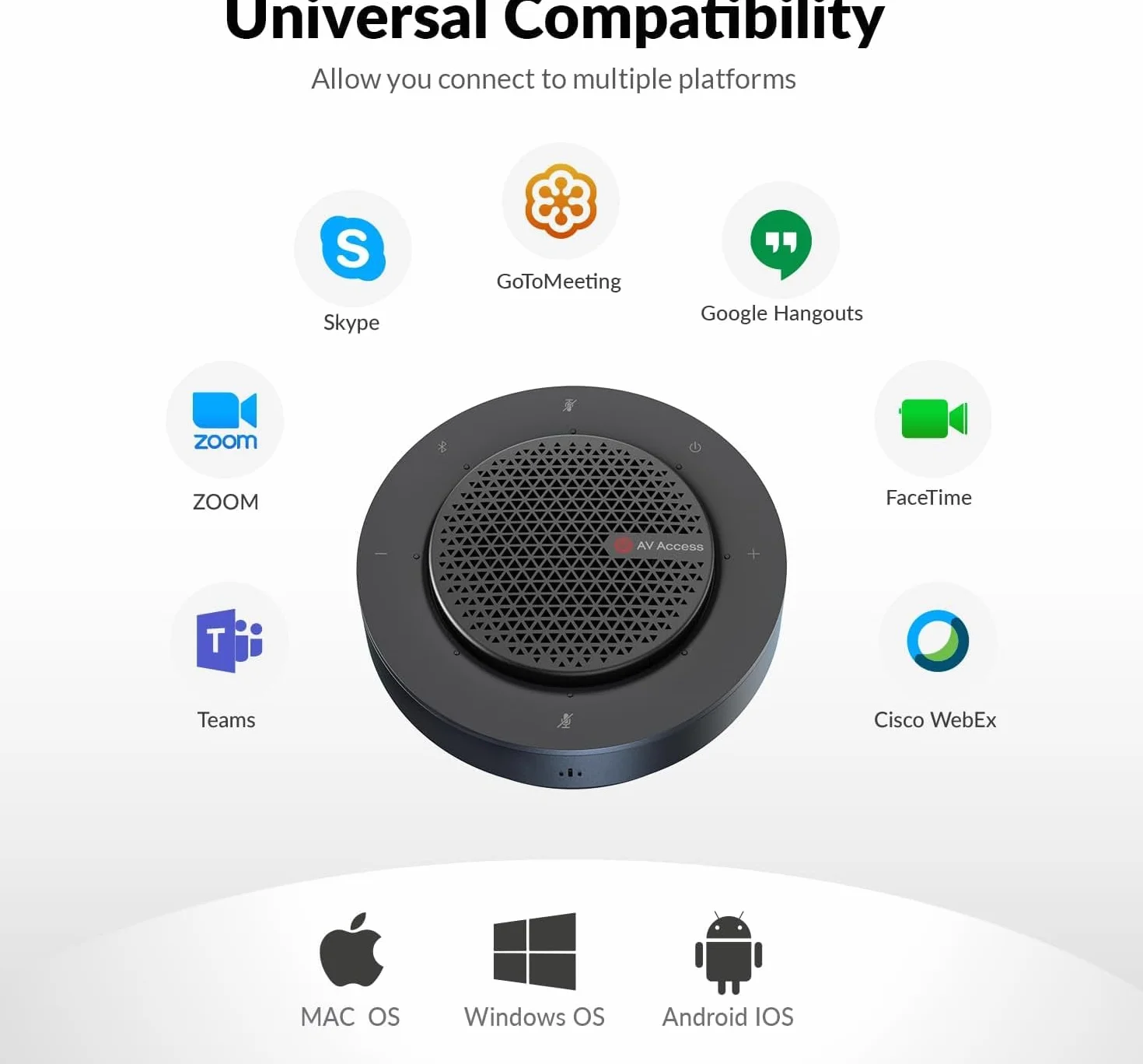 Conference Speakerphone, Daisy Chain up to 9 Speakerphones for 50 People, USB & Bluetooth Speaker with 4 Mics AI Noise Cancellation 360° Voice Pickup for Zoom,Teams,Conference Call Large Meeting Room