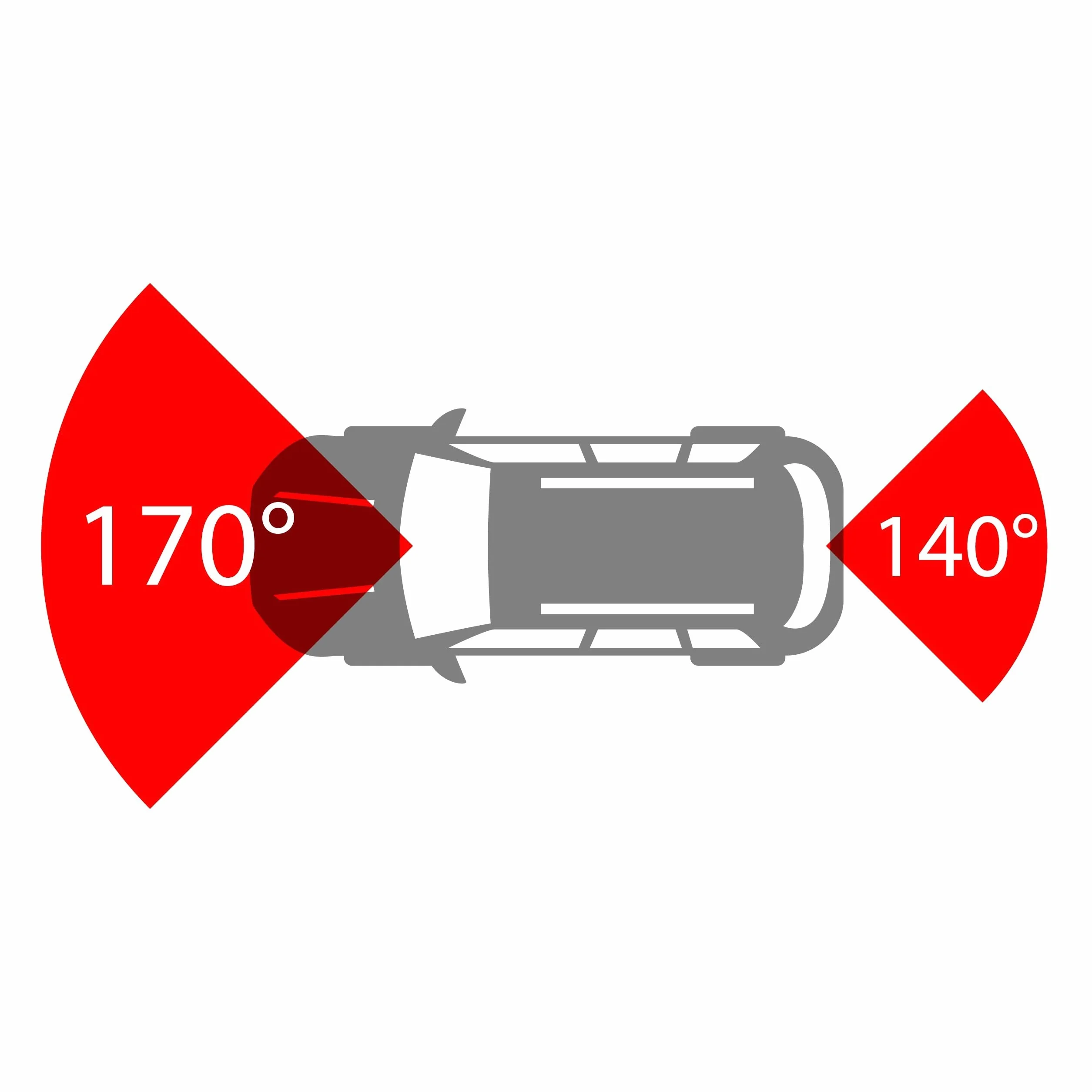 EinParts Wideorejestartor DVR Rejestartor Jazdy w lusterku wstecznym 7 cali 1080P Kąt 170° + kamera cofania HD 720P