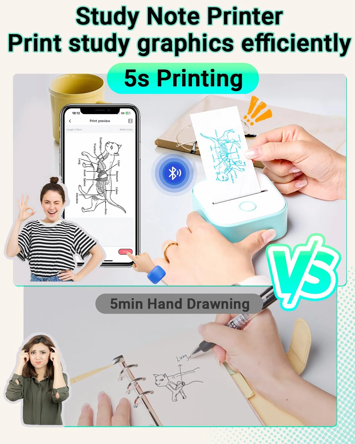 Mini Drukarka do Naklejek Memoking T02 Przenośna Drukarka Termiczna Drukarka Atramentowa Drukarka Kieszonkowa Drukarka Telefoniczna do Studia Graficznego, Schematów Anatomicznych, Zdjęć, Zielona