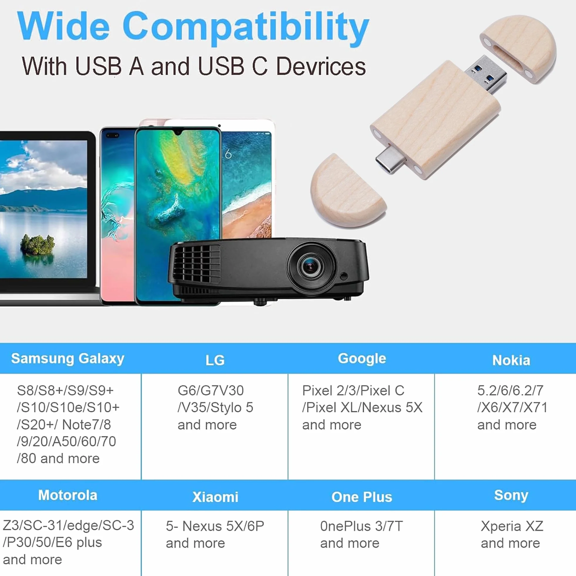 5 x pamięć USB C 16 GB, szybki dysk flash USB 2.0, typ C, podwójny OTG, klonowe pudełko do telewizora, samochodu, smartfona, PC, laptopa..