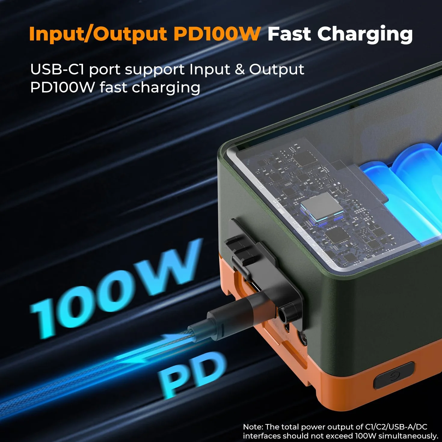 K&F CONCEPT Bateria V 99 Wh z mocowaniem typu V, 100 W, szybkie ładowanie PD, 14,8 V/6700 mAh Mini V Lock z DC/D-Tap, podwójny USB-C / USB-A/ekran TFT do aparatu, kamery wideo, monitora (pomarańczowy)