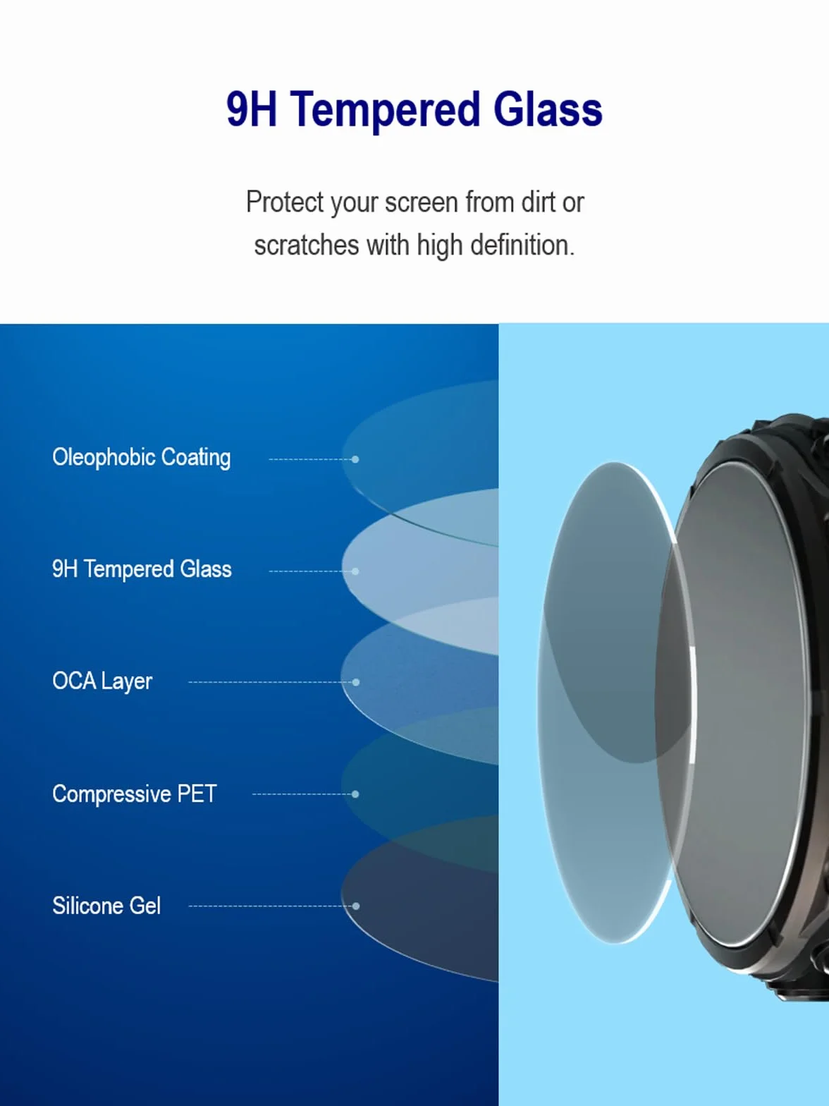 iDaPro Ochraniacz ekranu do smartwatcha Huawei GT 2 Pro GT2 Pro, 4 sztuki, szkło hartowane, odporne na zarysowania, bez pęcherzyków powietrza, łatwa instalacja
