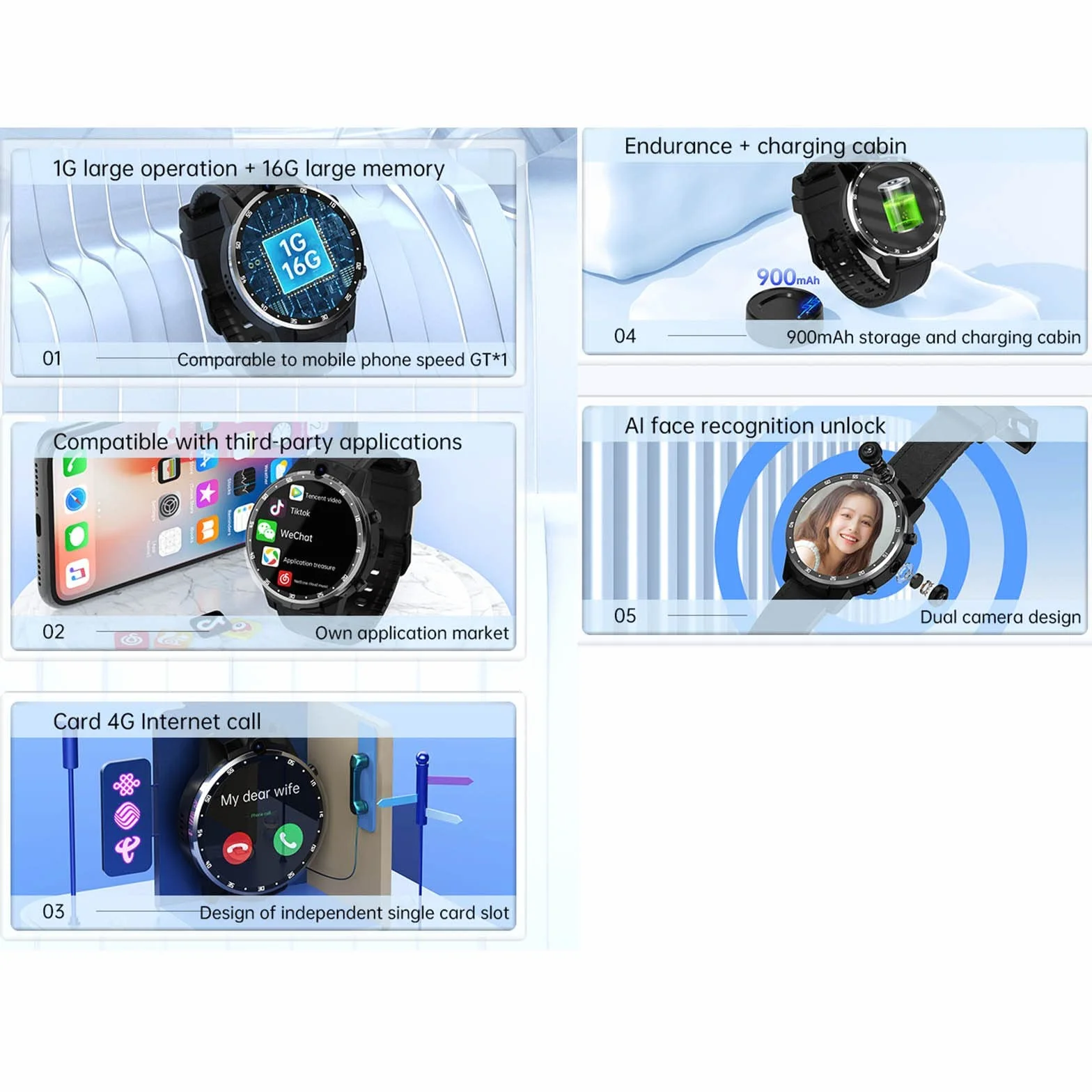 Inteligentny zegarek Fitness Tracker dla kobiet mężczyzn Smartwatch 1,6 cala z rozpoznawaniem twarzy Wodoodporny zegarek sportowy z licznikiem kroków Zegarek fitness dla telefonów z systemem Android