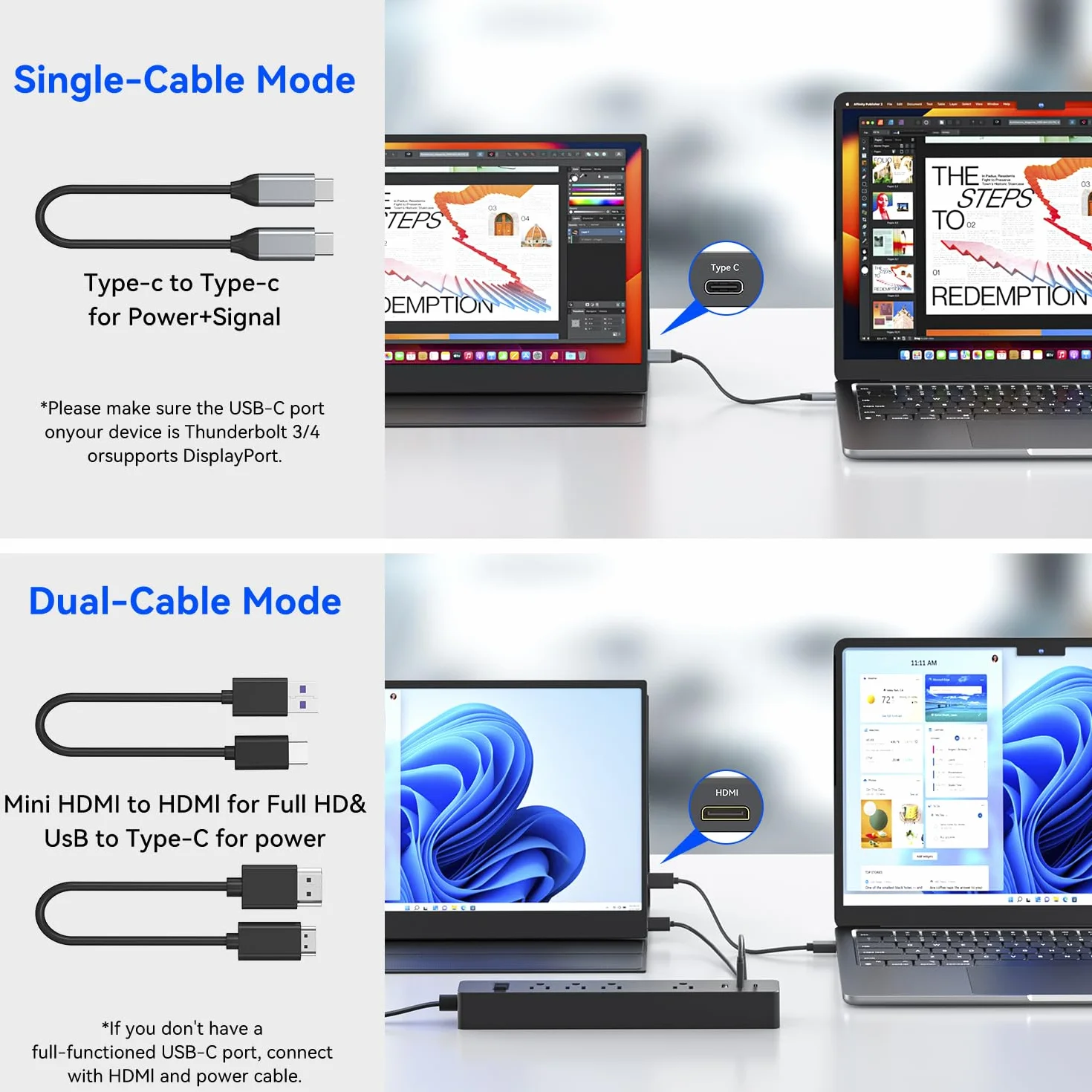 Przenośny monitor 39.6 cm FHD 1080P 60Hz IPS, podwójne porty USB-C i mini HDMI, ultracienki monitor do gier z inteligentną osłoną, Plug & Play, do laptopa, PC, Mac, telefonu, PS5