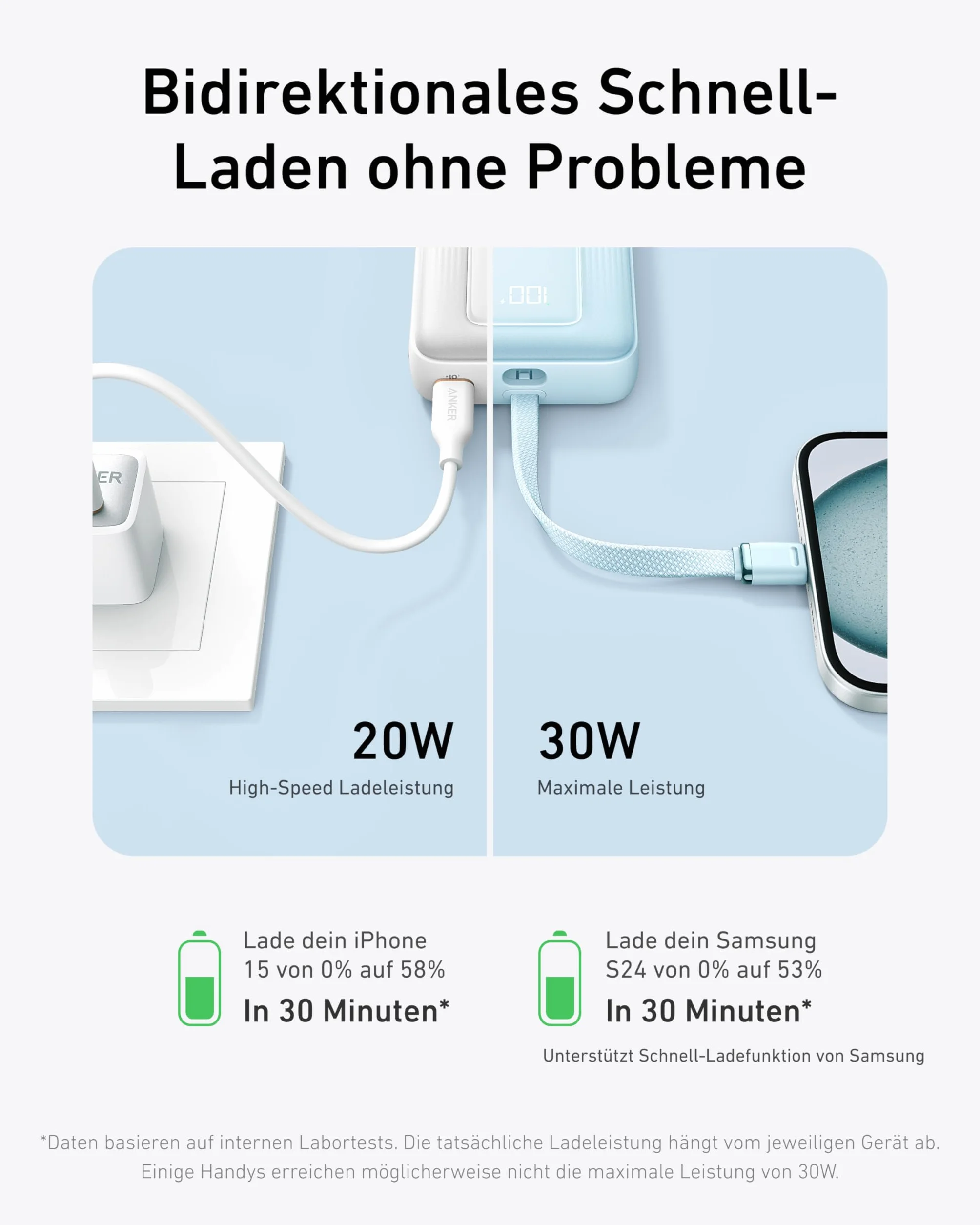 Powerbank Zolo firmy Anker, 20 000 mAh 30 W, szybka przenośna ładowarka z wbudowanym kablem USB-C, 1 USB-C, 1 USB-A, akumulator do iPhone'a 15/15 Pro/15 Pro Max/15 Plus, Galaxy i innych (różowy)