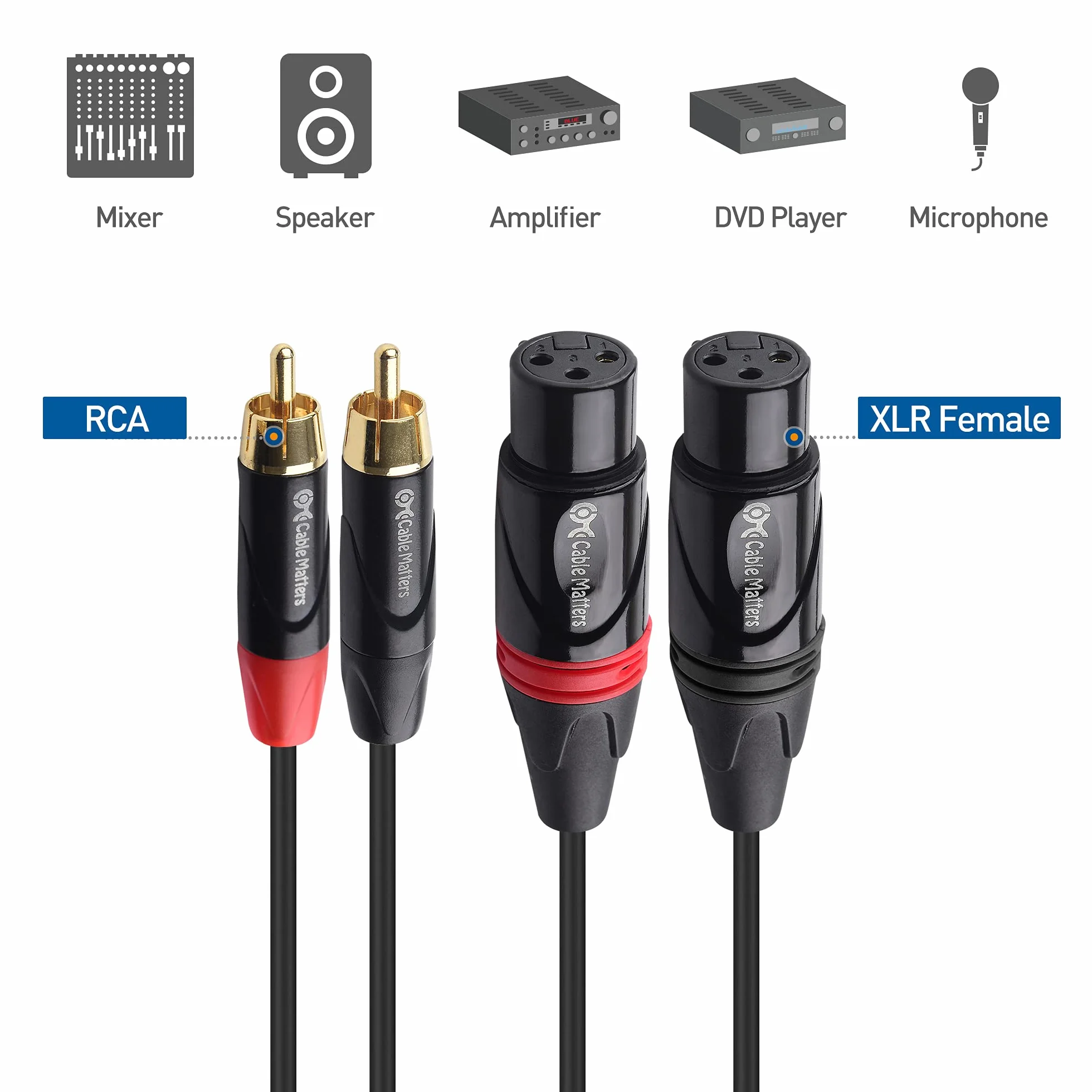 Cable Matters Podwójny kabel XLR do RCA 1.8m, kabel XLR RCA (podwójny kabel XLR żeński do RCA, kabel RCA XLR) - 1,8 m