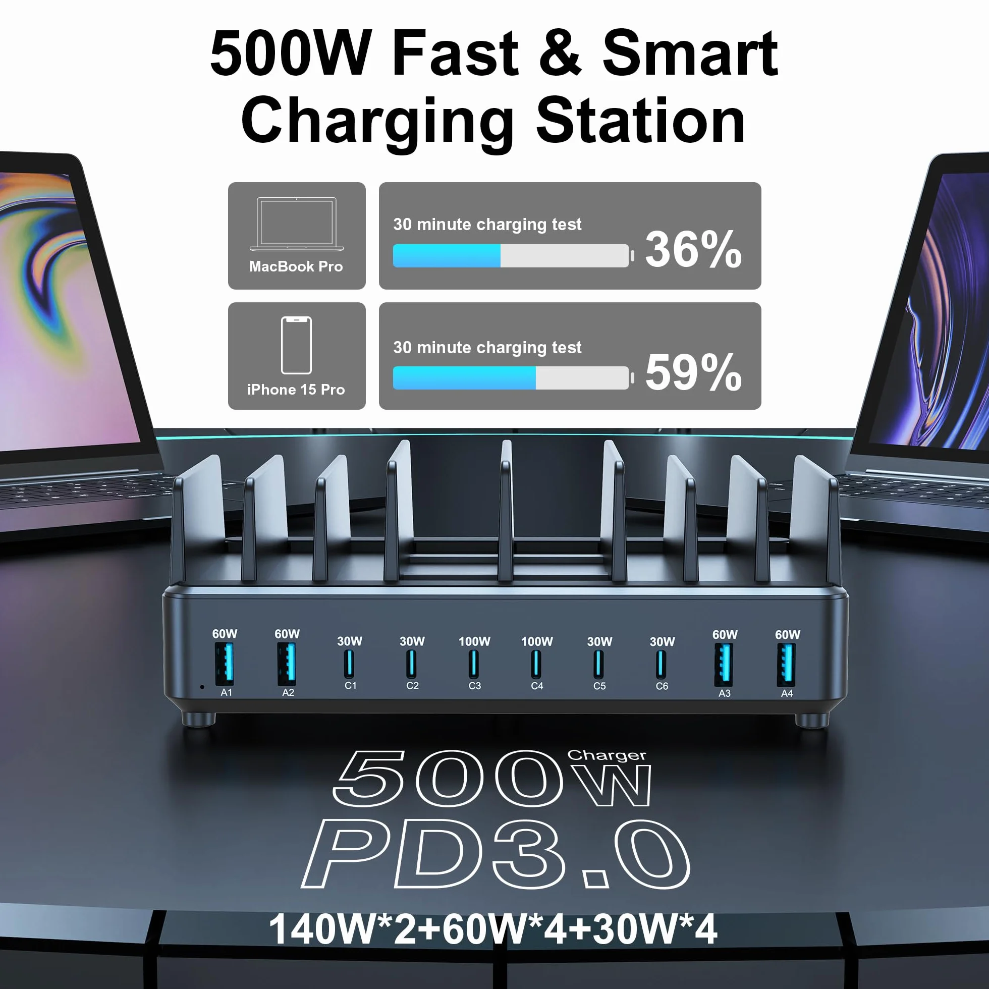 chipofy Stacja ładująca 500 W do wielu urządzeń, 10-portowa szybka stacja ładująca USB C, z organizerem do MacBooka, laptopa, iPada, iPhone'a 17, 16 Pro Max, Galaxy S25/S24 i innych