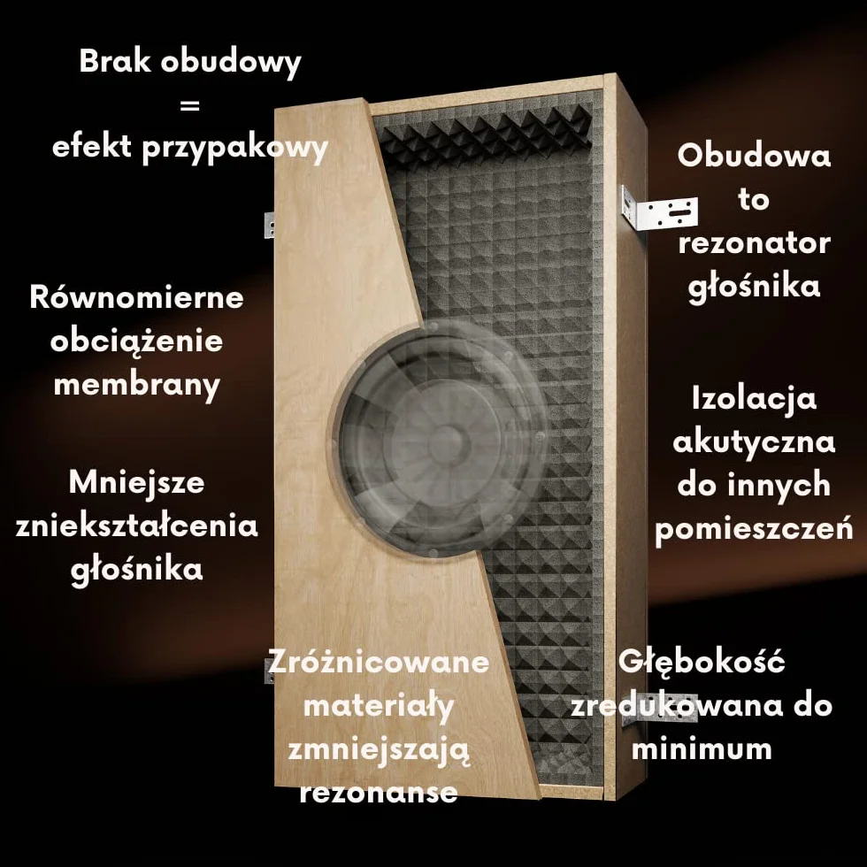 Obudowa kompatybilna z - głośniki sufitowe Monitor Audio C165 | Nowoczesne wnętrze | Muzyka Stereo | Kino domowe | Dolby Atmos | Głośniki Instalacyjne | Głośniki sufitowe | Głośniki ścienne | Głośniki TV , salon, jadalnia, kuchnia