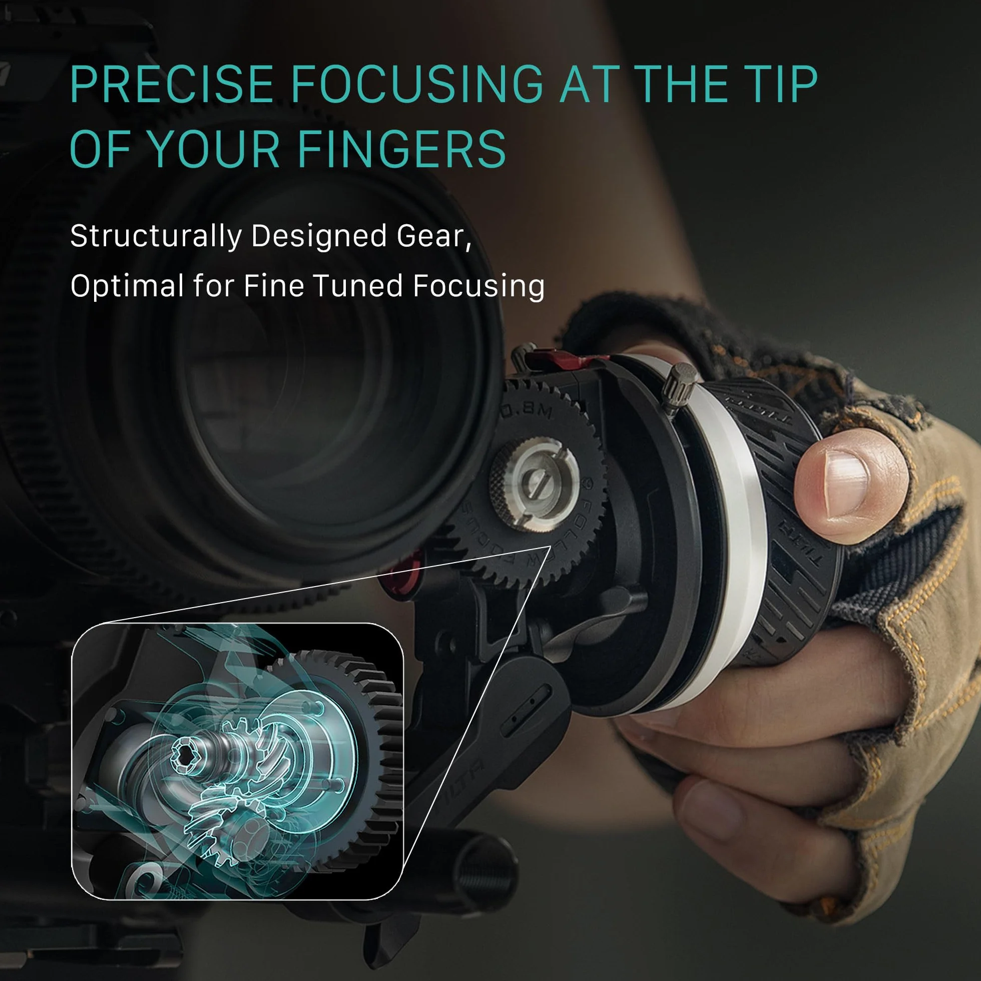 Tilta Pocket Follow Focus, precyzyjny pierścień ostrości z ogranicznikami A/B, system tłumienia płynów, uchwyt na pręt i pręt 15 mm, pasuje do większości aparatów i obiektywów, lekka, wygodna i