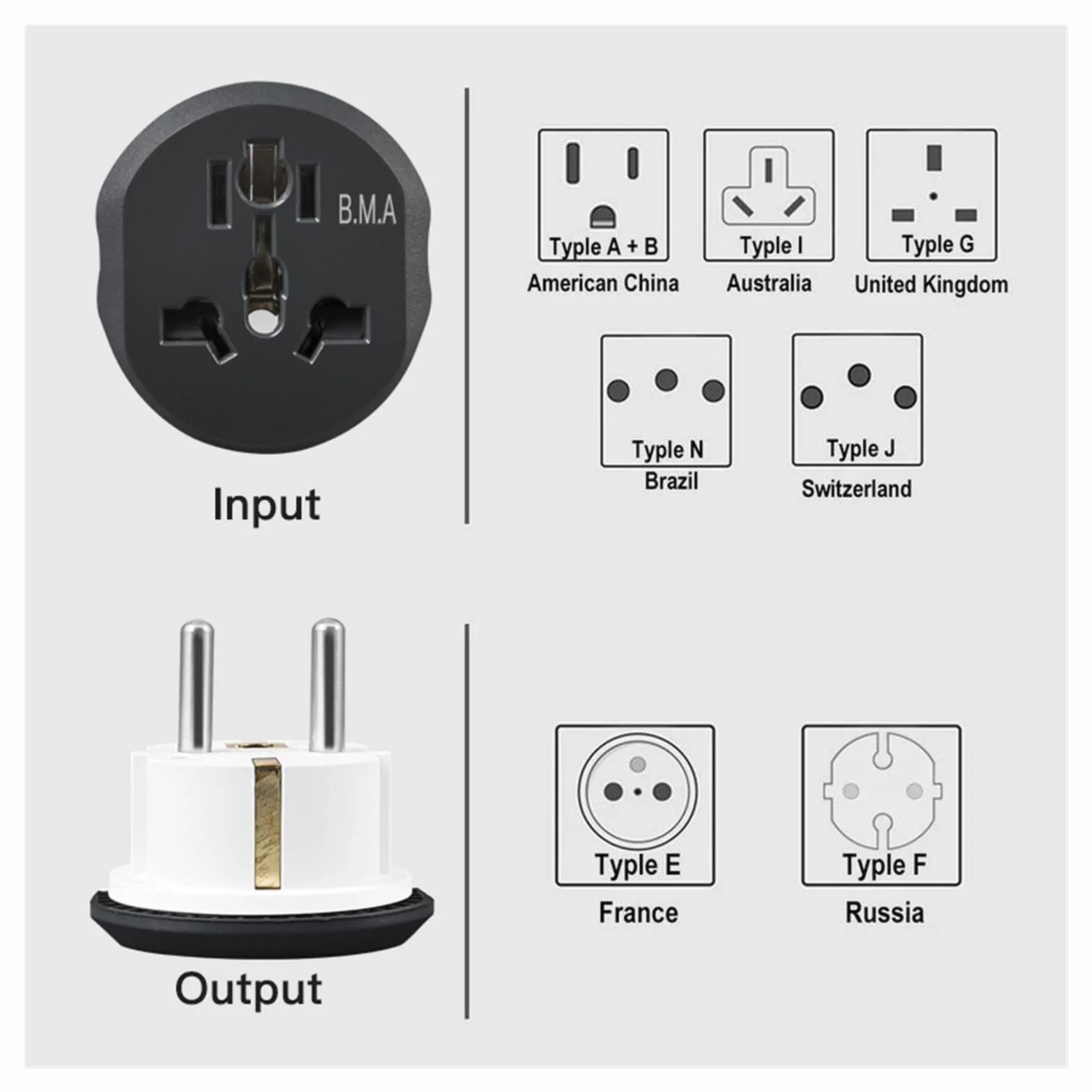 Uniwersalny konwerter wtyczki FR AU US UK do adaptera podróżnego ue wysokiej jakości adapter wtyczki domowej 16A 250V ścienne gniazdo elektryczne (Size : 110-250V, Color : Travel adapter B 20)