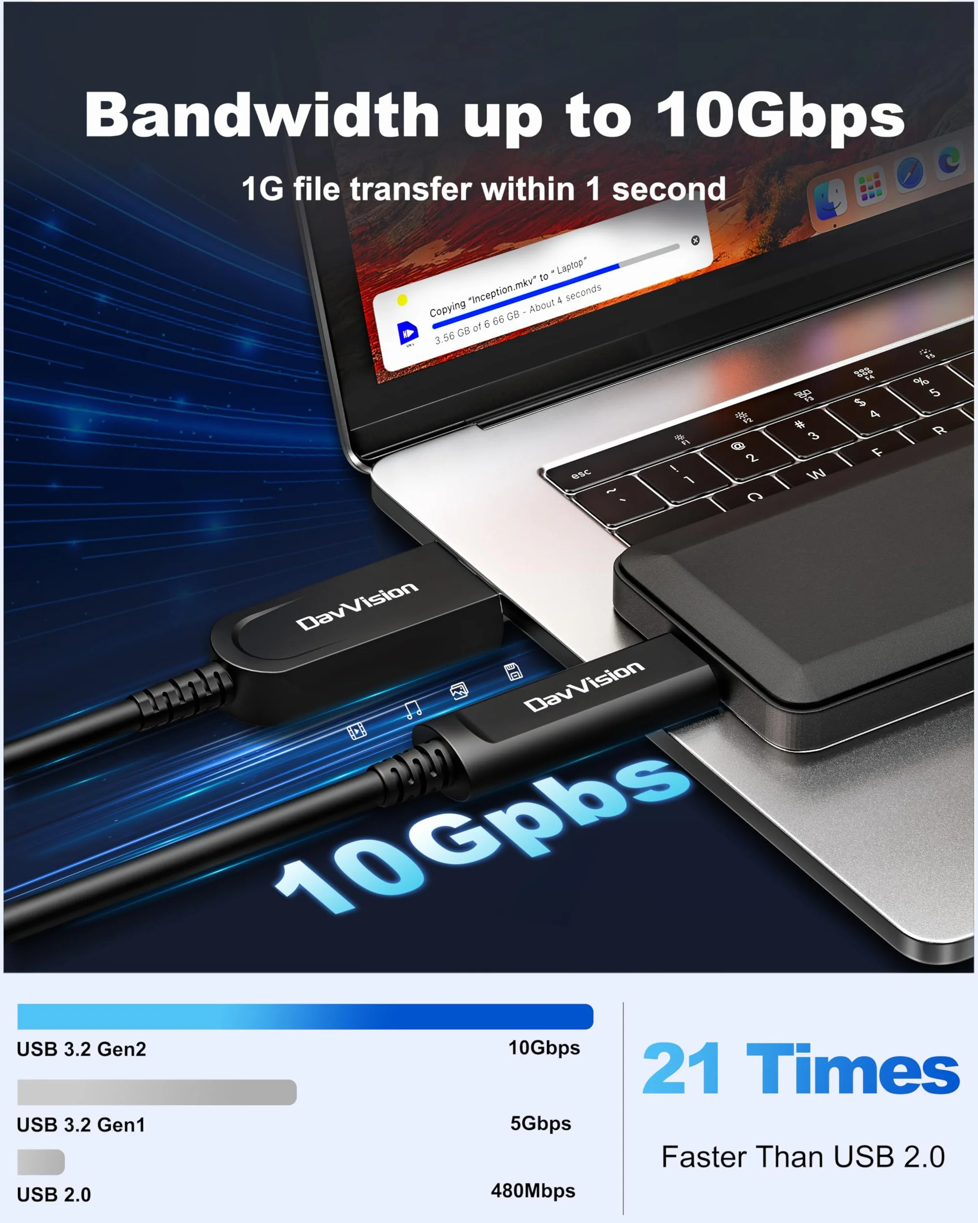 Kabel światłowodowy USB A na USB C, 15 m, 10 Gb/s, USB 3.2 Gen2, przedłużacz z niemieckim chipem SiliconLine, ultracienki i długi dystans do kamery Logitech 4K, VR/AR, wideokonferencji