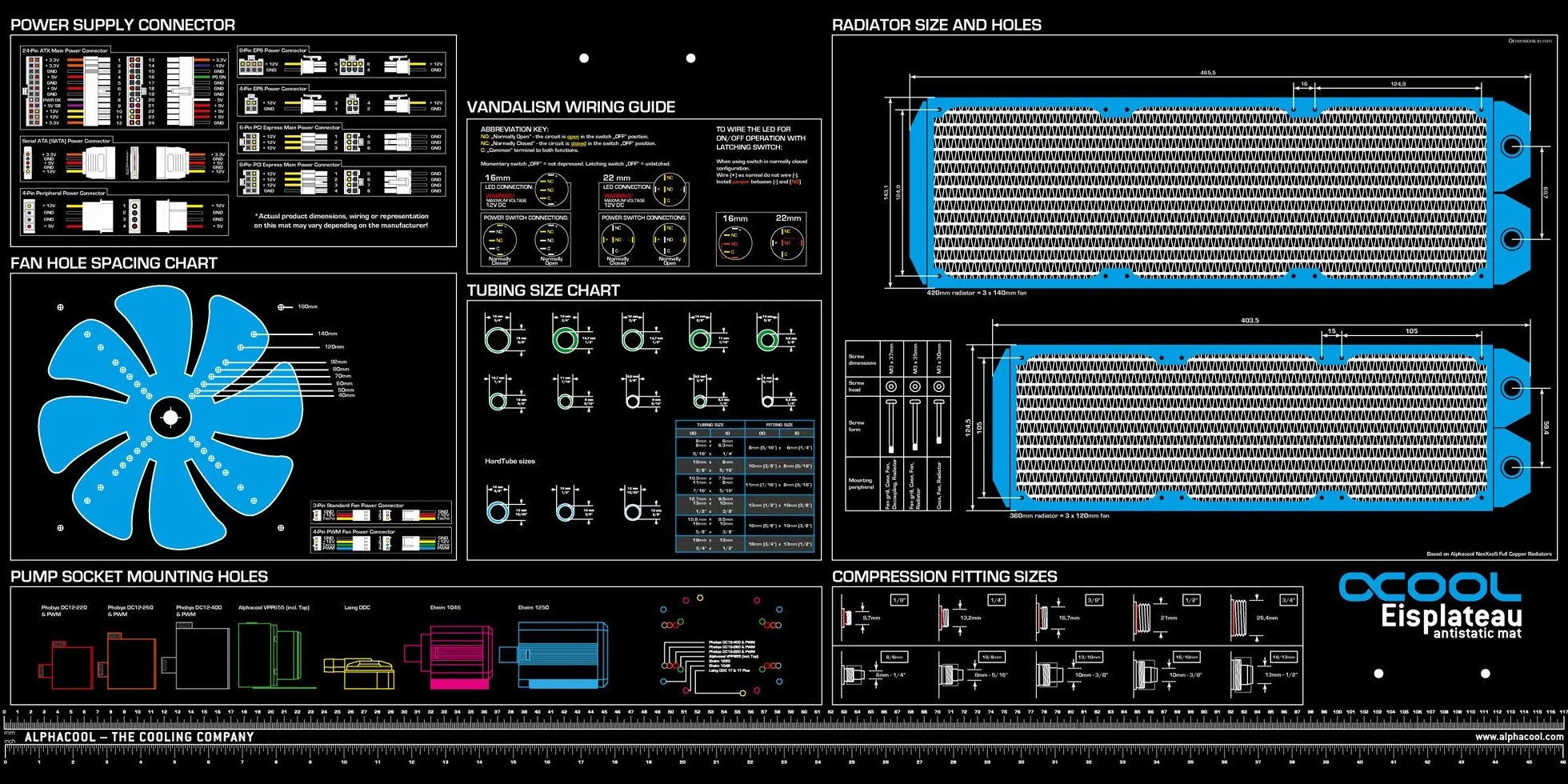 AlphaCool Mata Eisplateau Anti-Statik
