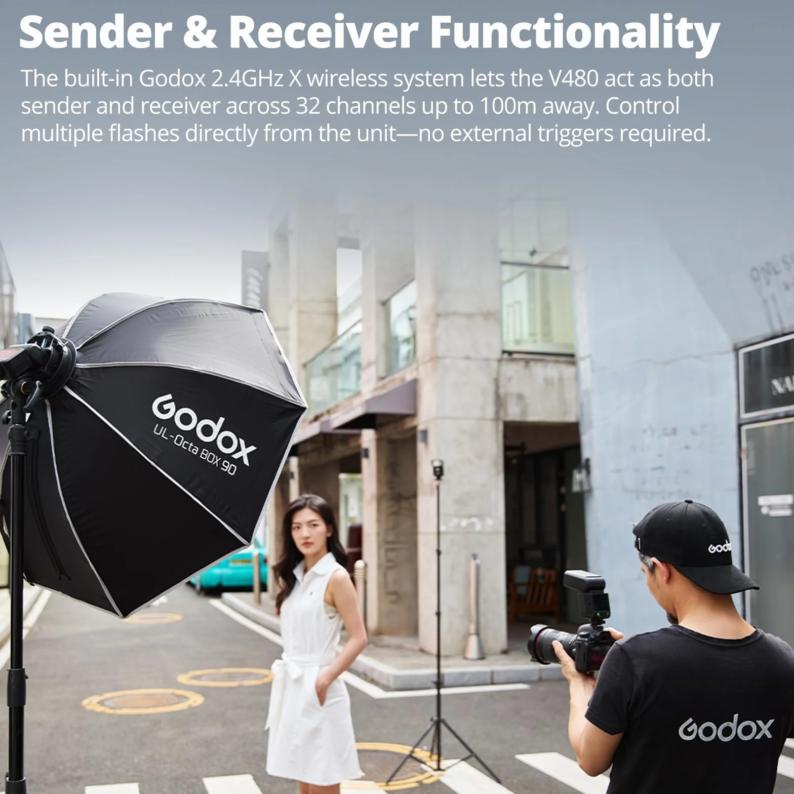 Godox V480 Flash V480F lampa błyskowa, wbudowana bateria litowa, 1/8000 HSS, 2.4GX bezprzewodowa TTL, czas recyklingu 1,7 s, 650 pełnych wyładowań dla aparatu Fujifilm (V480F)