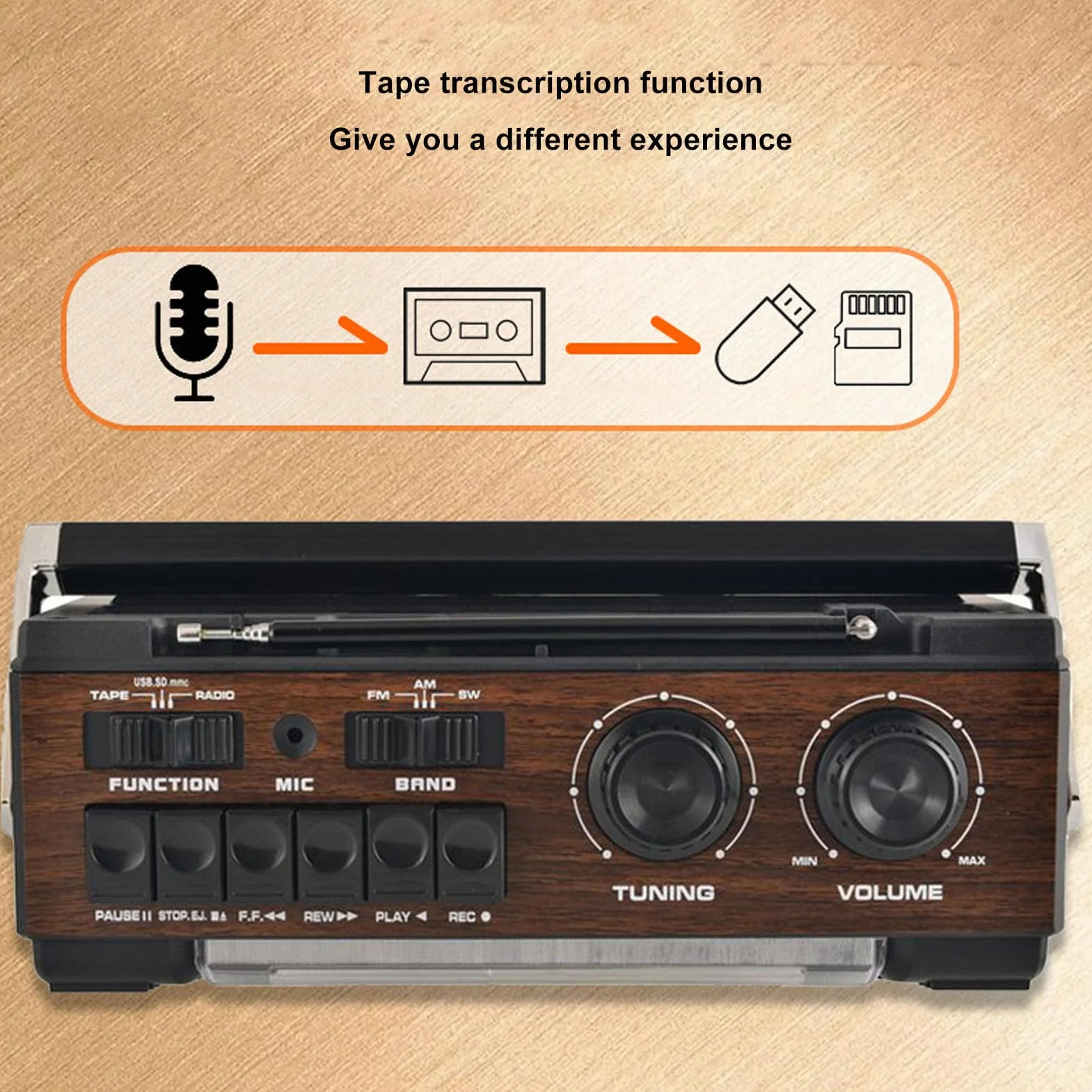 Przenośny Odtwarzacz Kasetowy, Magnetofon Radiowy Retro AM FM SW Boombox z Gniazdem Karty Pamięci USB Gniazdo Słuchawkowe, do Drewna Samochodowego, na Baterie lub na Prąd (wtyczka UE)