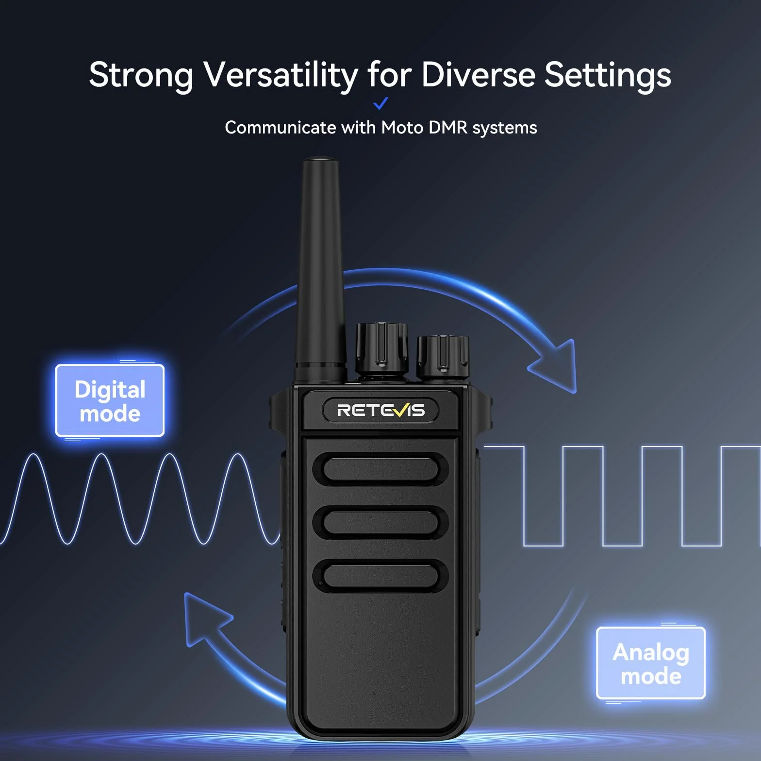 Retevis MateTalk P64 Radiotelefon Dwukierunkowy Cyfrowy ze Słuchawką, Profesjonalne Krótkofalówki, Kompatybilny Repeater, dla Dealerów UrządzeńKomunikacyjnych (opakowanie 5 szt.)