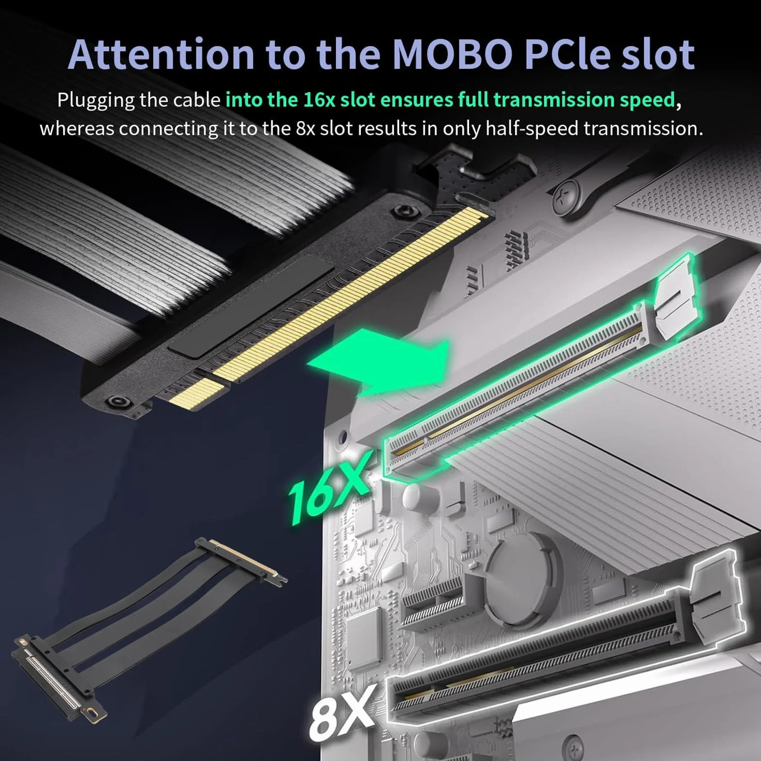 banapoy Kabel Nośny PCIE 5.0, Przedłużacz Karty Graficznej GPU 128 Gb/s Gen 5, Elastyczna Karta Przedłużająca dla 5090 RX8900 RX7900XTX do Pionowego Montażu GPU (40cm)
