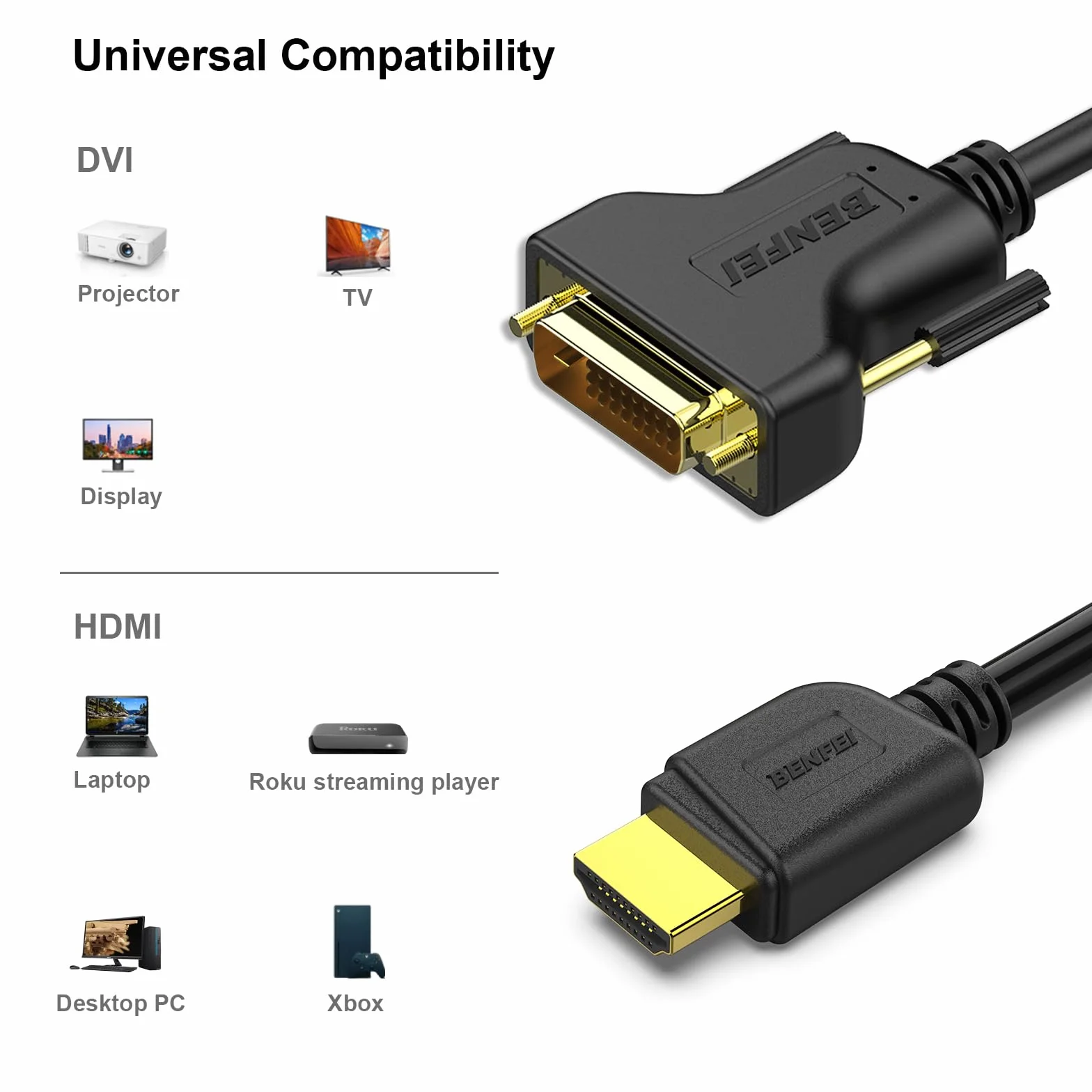 BENFEI Kabel HDMI na DVI, 3 m, dwukierunkowy DVI-D 24+1, męski na HDMI, kabel przejściowy, wysoka prędkość, kompatybilny z 1080p Full HD, kompatybilny z Raspberry Pi, Roku, Xbox One, PS4 PS3