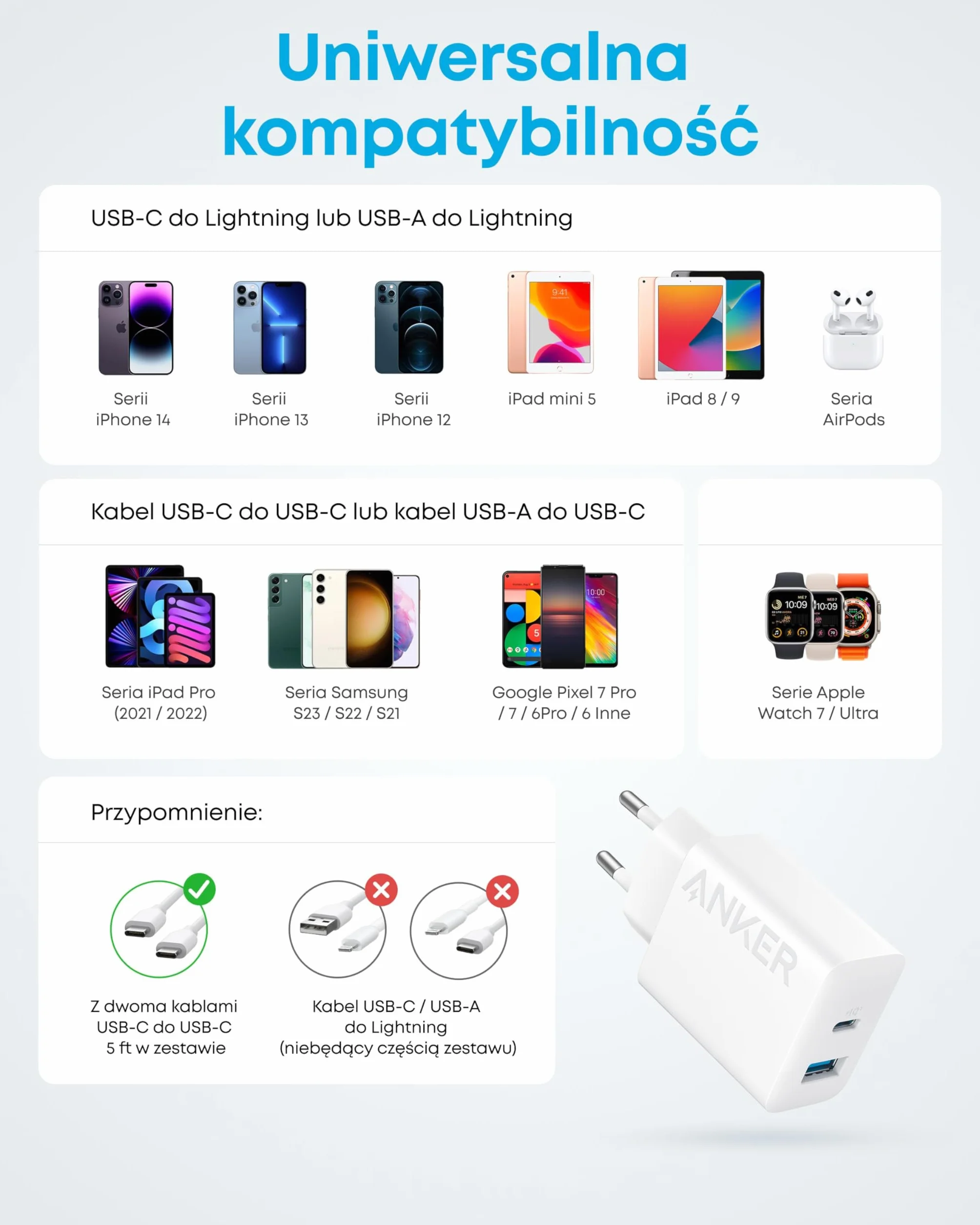 Anker Ładowarka 20W USB C Zasilacz Sieciowy z Kablem USB-C 150cm Biały