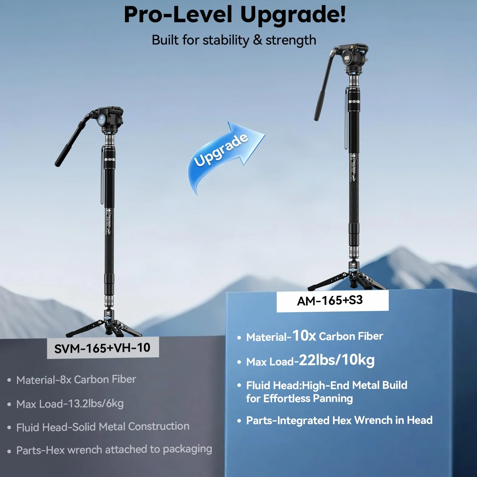 SIRUI Monopod wideo z włókna węglowego do aparatu, monopod 3 w 1 do głowicy płynu, maksymalna wysokość 165 cm, nośność 6 kg, głowica płynu do DJI RS i MFT 501