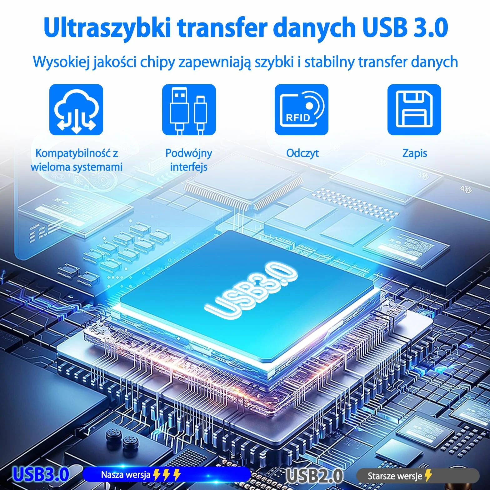 Zewnętrzny napęd CD/DVD USB 3.0 Typ-C Nagrywarka +/-RW Przenośny do laptopów i komputerów Mac OS Windows 11/10/8/7/XP Linux