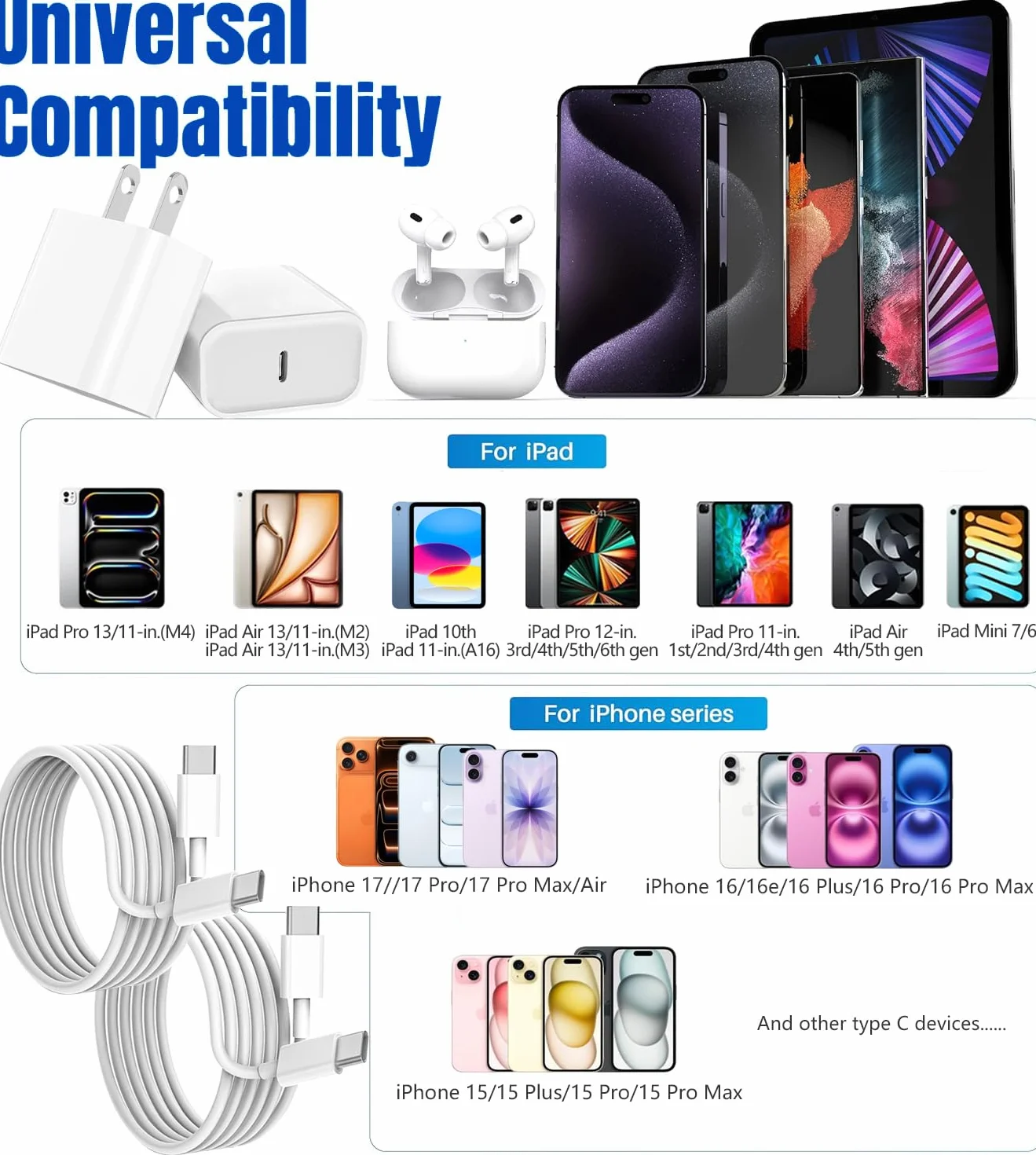 Szybka ładowarka do iPada, ładowarka do iPada, szybkie ładowanie, 2 sztuki, wtyczka ścienna i kabel USB C na C, 1,8 m, typ C na C, do iPada Pro 12,9, iPad Pro 27,9 cm, iPad Air 5. / 4. generacji,