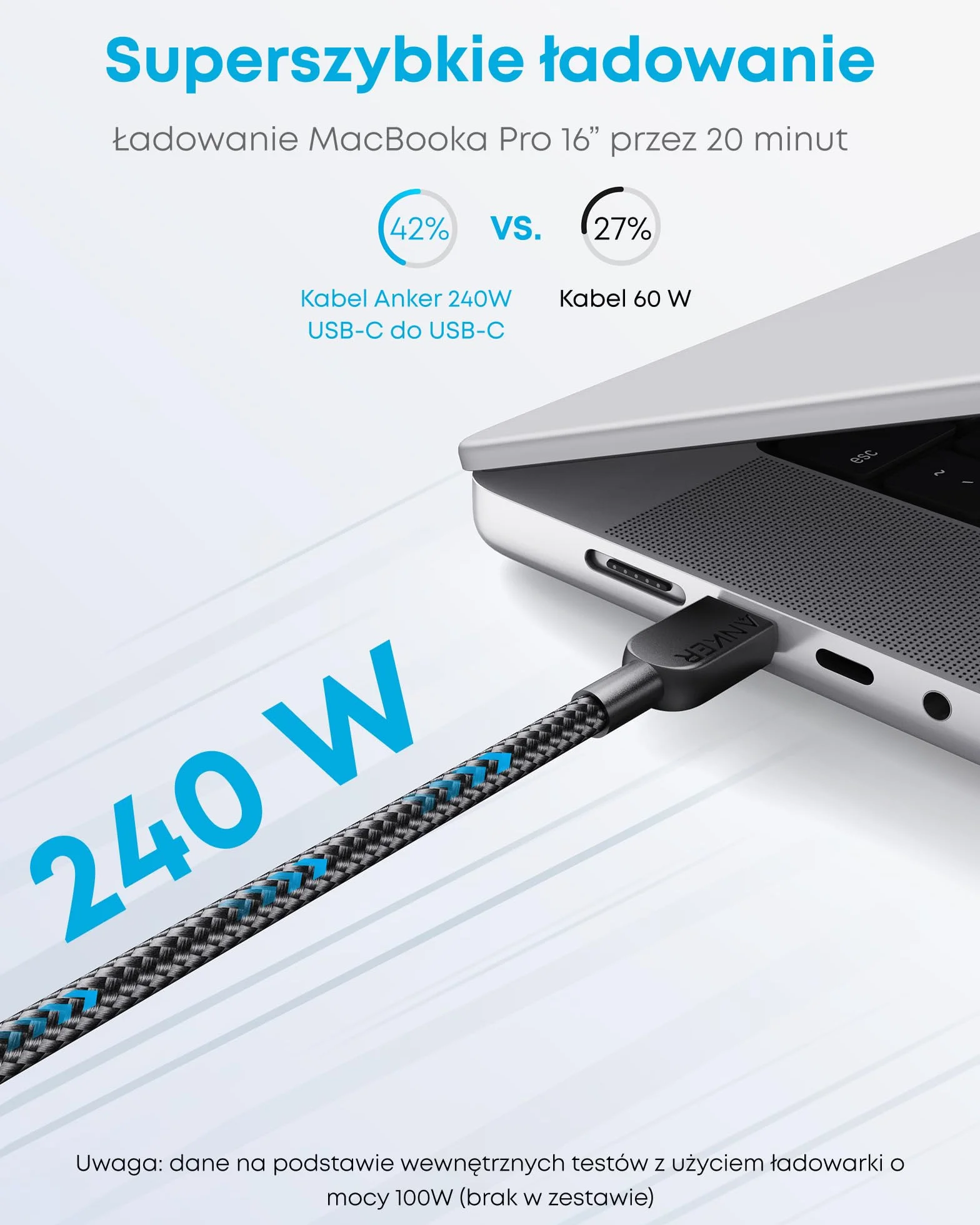 Kabel USB C do USB C Anker (180 cm), 3 przewód do szybkiego ładowania typu C o mocy 240 W do iPhone'a 17/16, MacBooka Pro 2020, iPada Air 4 i innych urządzeń