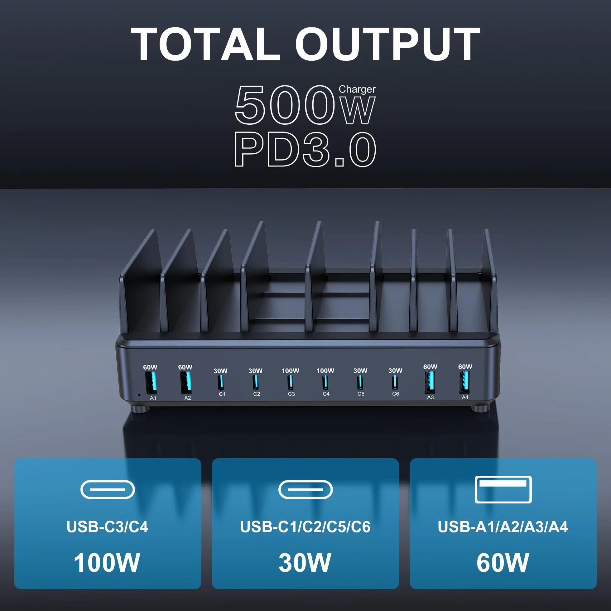 chipofy Stacja ładująca 500 W do wielu urządzeń, 10-portowa szybka stacja ładująca USB C, z organizerem do MacBooka, laptopa, iPada, iPhone'a 17, 16 Pro Max, Galaxy S25/S24 i innych