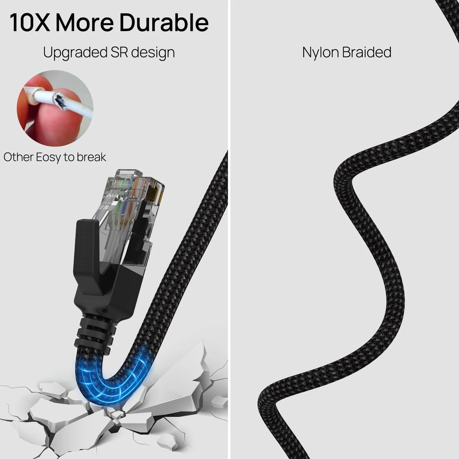 Kabel USB-C do Ethernetu 5m, Typ 3.0 A Męski do RJ45 Męski Kabel Nylonowy, Bezpośrednie Podłączenie Gigabit, Kompatybilny z Laptopem, Stacjonarnym, Przełącznikiem, Windows10, Windows11