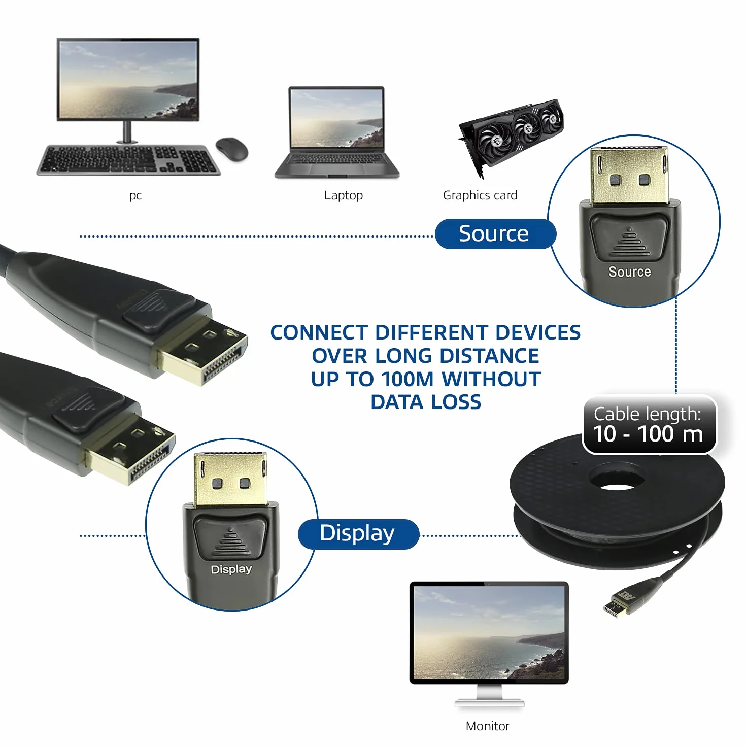 ACT AK4031 Displayport hybrydowy kabel 15 m 4K@60Hz 4:4