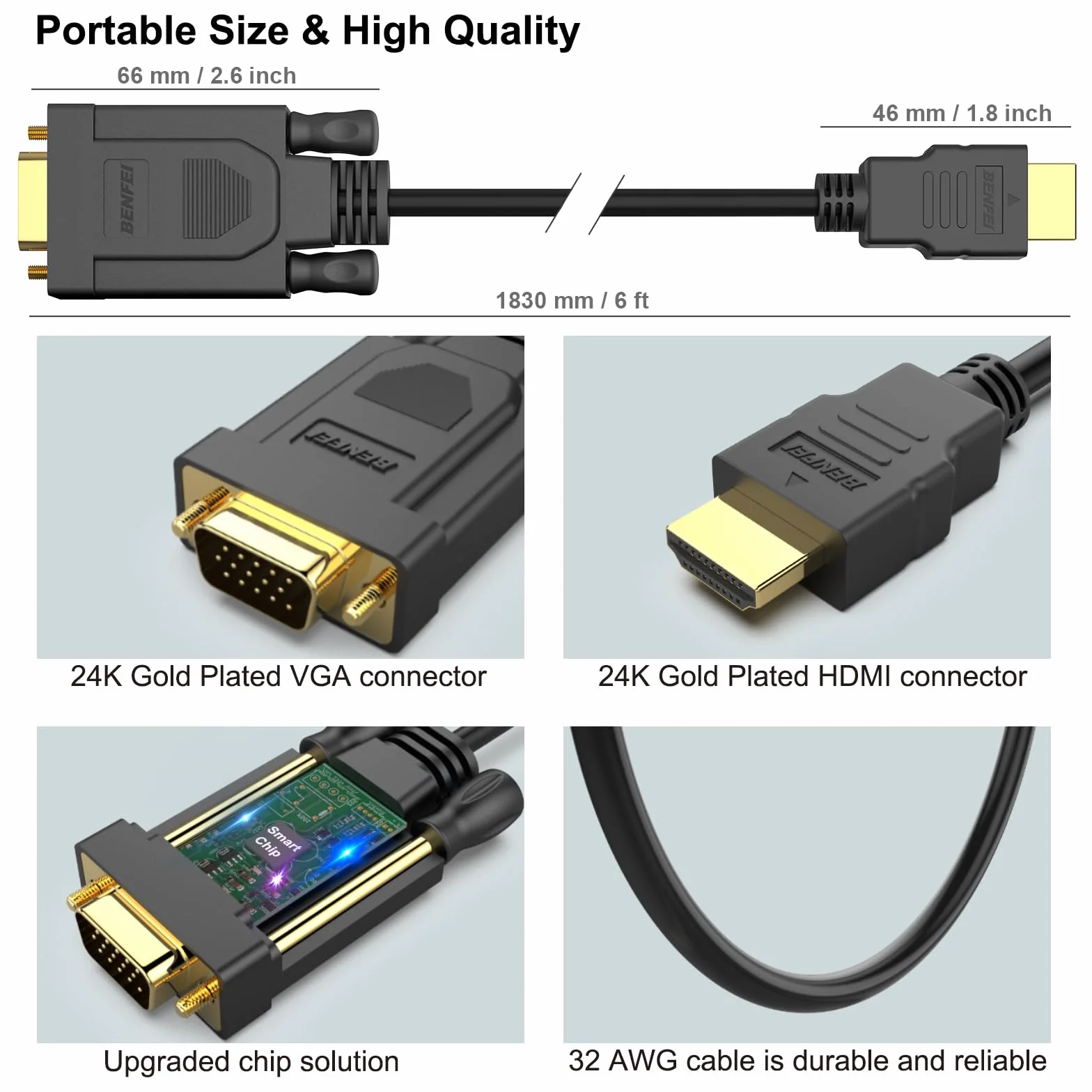 BENFEI Kabel HDMI na VGA 1,8 m, jednokierunkowy HDMI do VGA (męski-męski)