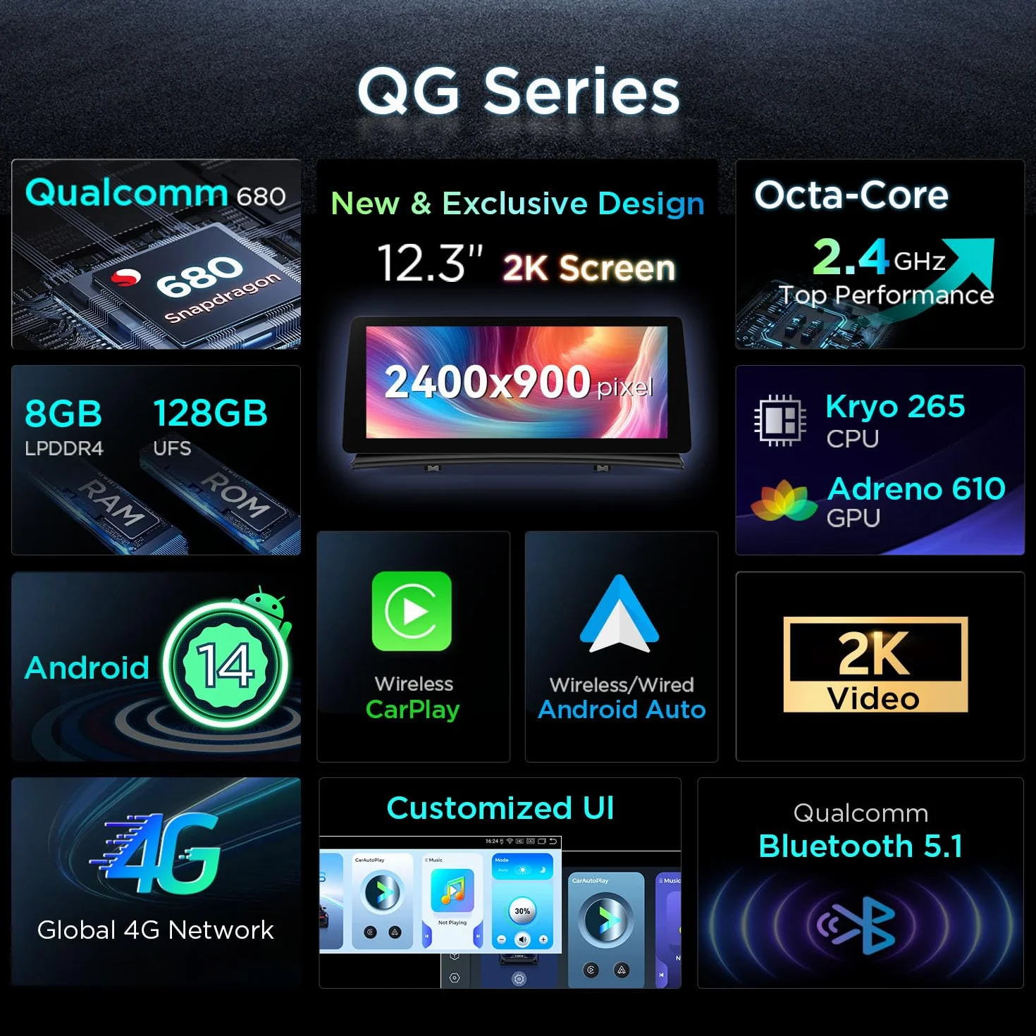 XTRONS Radio samochodowe z systemem Android 14 do BMW X3 E83 (2004-2009) z systemem M-Ask, Qualcomm 680 Octa Core 8+128, odtwarzacz multimedialny 12,3", 2K IPS, wbudowany 4G LTE Car Play Android Auto