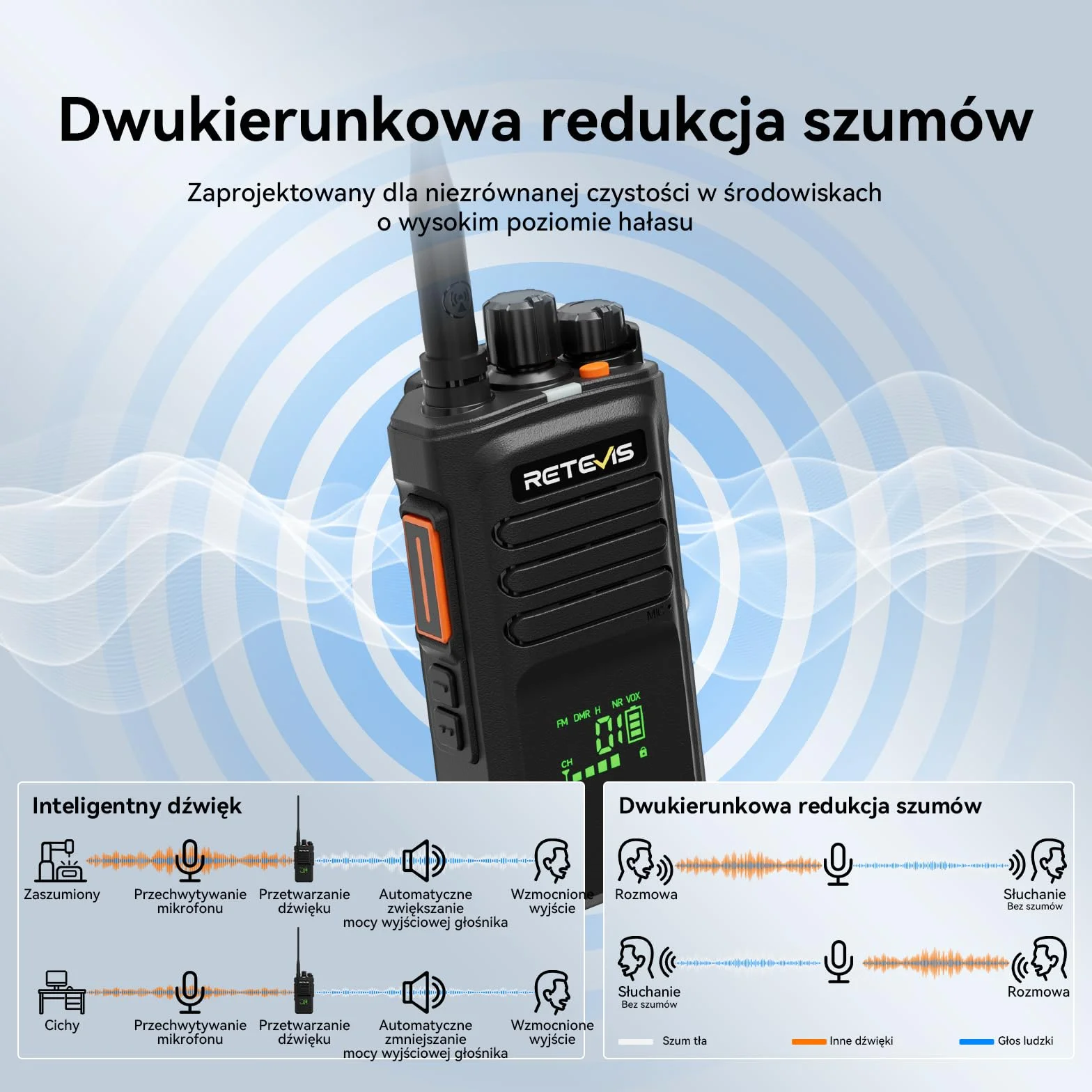 Retevis NR40 Krótkofalówki dla Dorosłych, Radiotelefon DMR Dalekiego Zasięgu, Wodoszczelność IP67, 2800 mAh, Czysta jakość Dźwięku, Wytrzymałe Radio dla Logistycznych (Czarne, 1 Opakowanie)