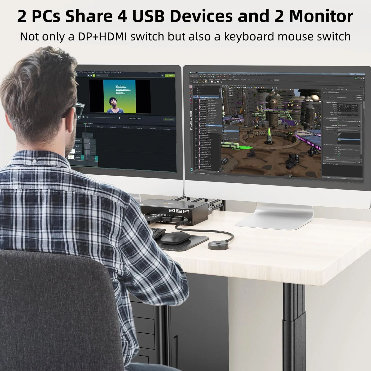 Przełącznik KVM 8K 2 PC 2monitor 8K 60 Hz 4K 144 Hz DP + HDMI Dual Monitor Switch do 2 Monitorów USB 3.0, Pilot Zdalnego Sterowania, Zasilacz 12 V i Kabel USB