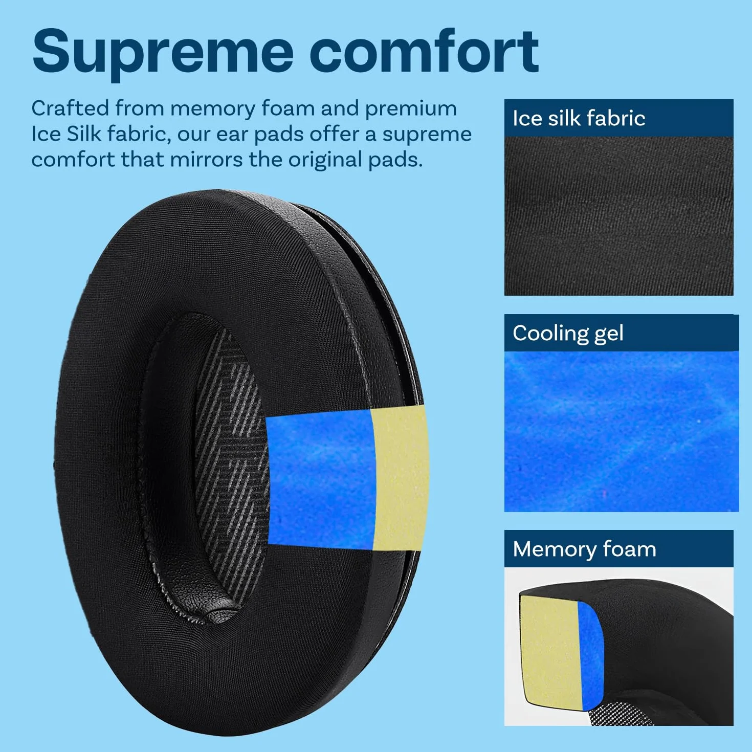 Nauszniki Zapasowe do Słuchawek QuietComfort 35 (QC35) / Quiet Comfort 35 II (QC35 II) od MMOBIEL – Poduszki Uszne z Chłodzącym Żelem i Pianką Memory – Wysoki Komfort i Izolacja Hałasu – Czarne