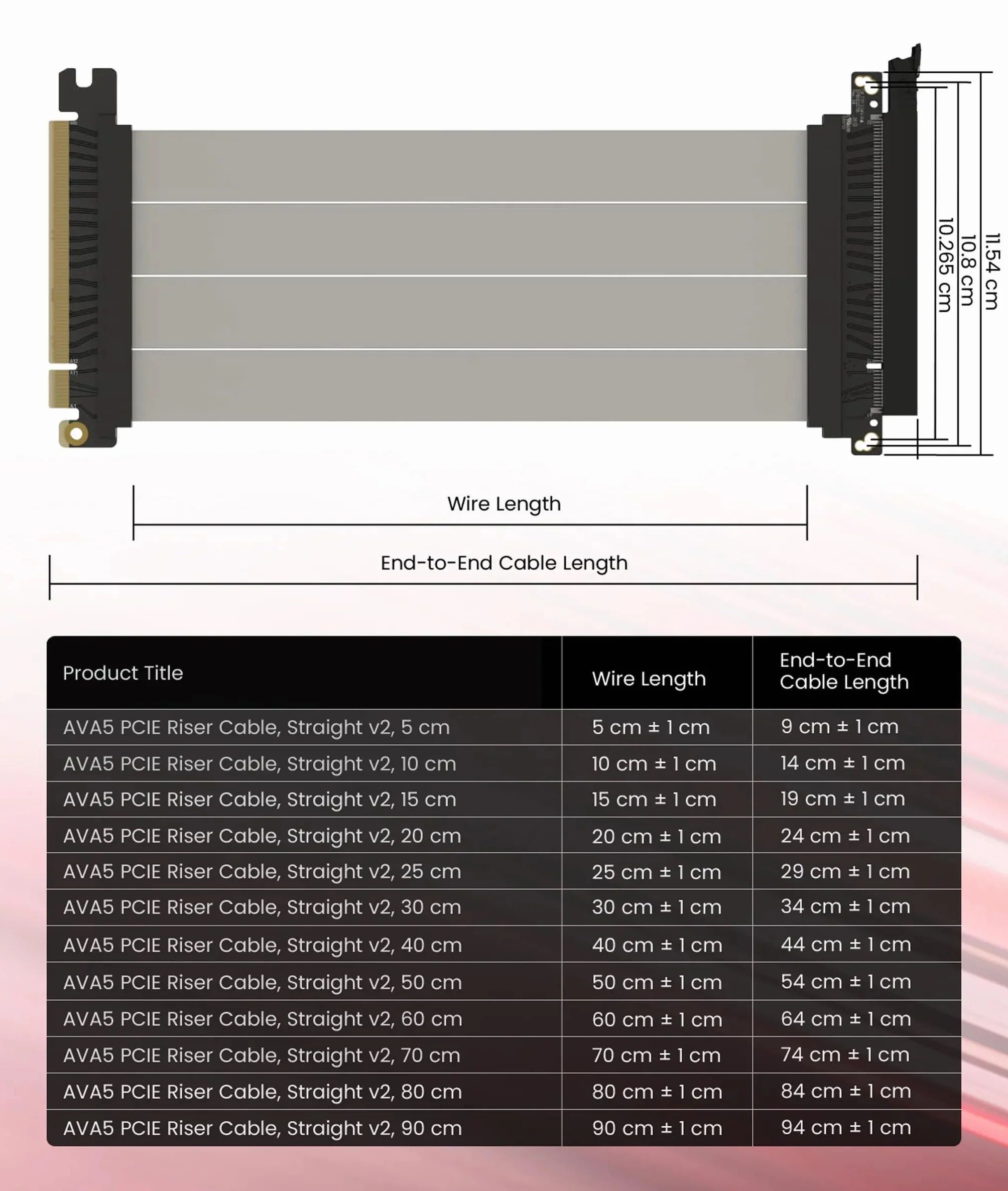LINKUP Kabel PCIe 5.0 Riser | do pionowego montażu GPU | prosty | karta graficzna GPU Ready | do użytku z PCIe 4.0 i RX9070/RTX5090 | 50 cm (długość całkowita: 54 cm)