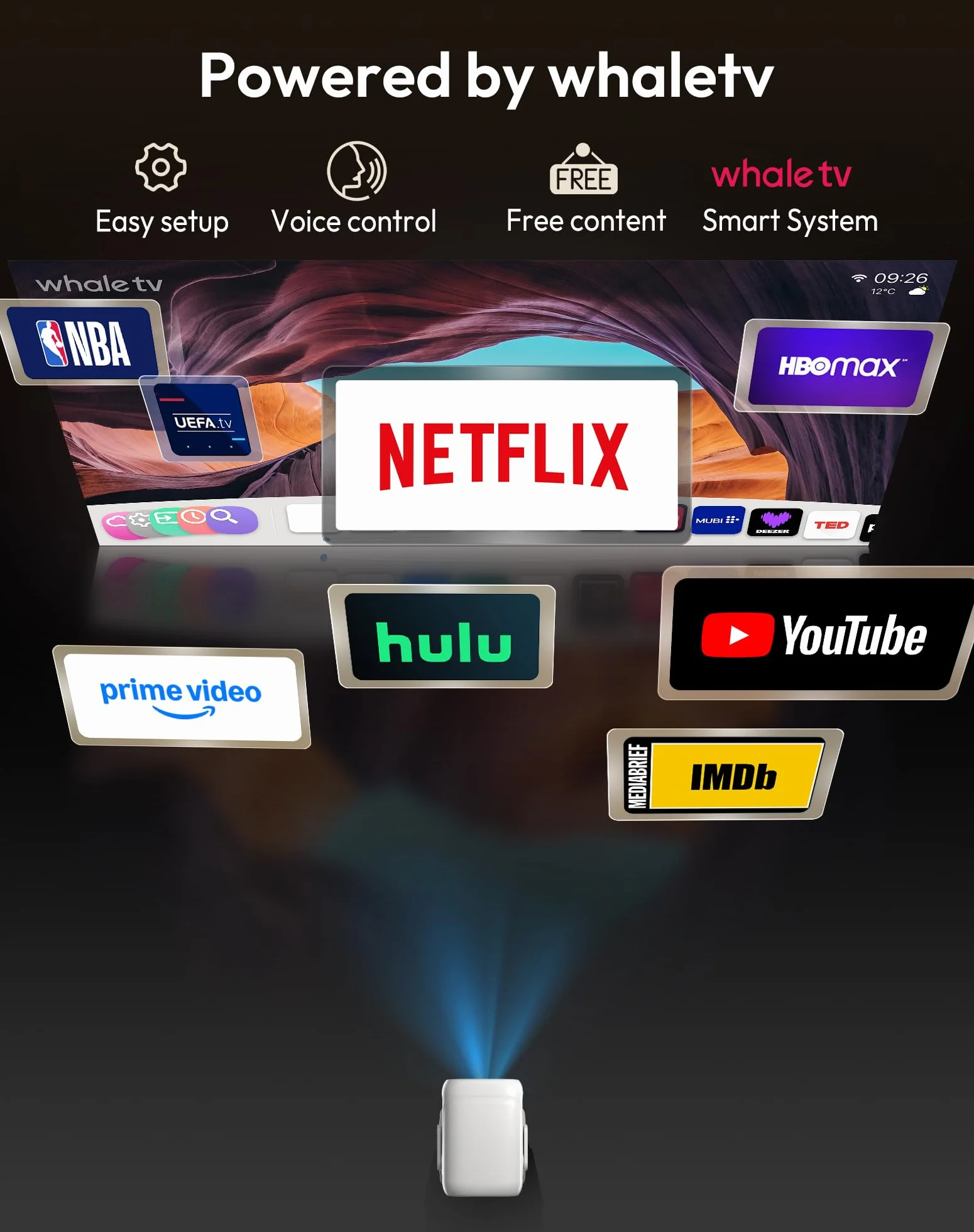 XGODY Certyfikowany Netflix i elektryczne ustawianie ostrości: projektor Gimbal N5 1080P, mini projektor z WiFi i Bluetooth, przenośny projektor z uchwytem obrotowym 230°, automatyczna korekcja